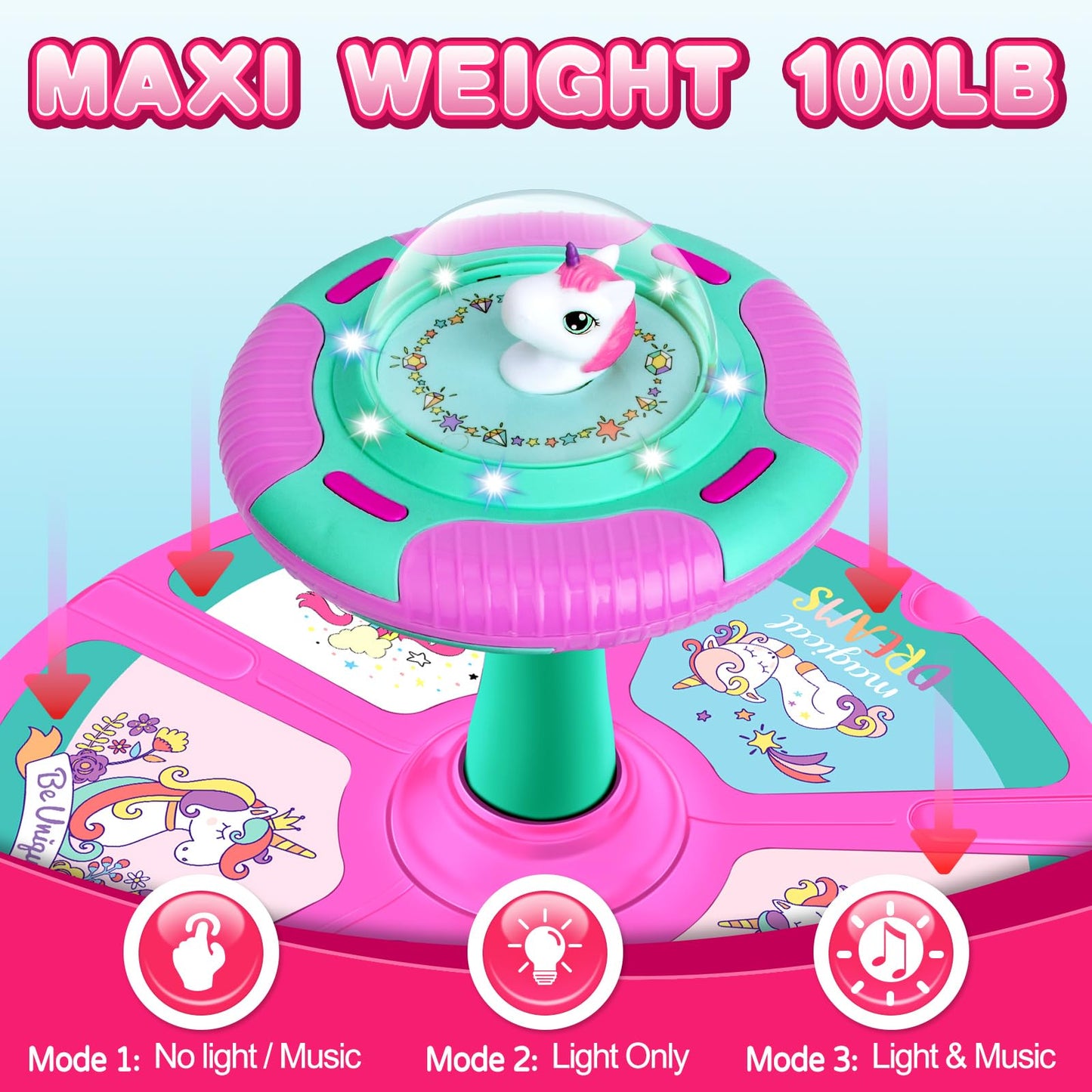 RMOKA Unicorn Sit and Spin Toy for Toddlers Girls Ages 1-3 2-4, Birthday Gift for 2 3 4 Years Old Girl, 360° Spin Seat Kids Indoor Interactive Sensory Toy with LED & Music