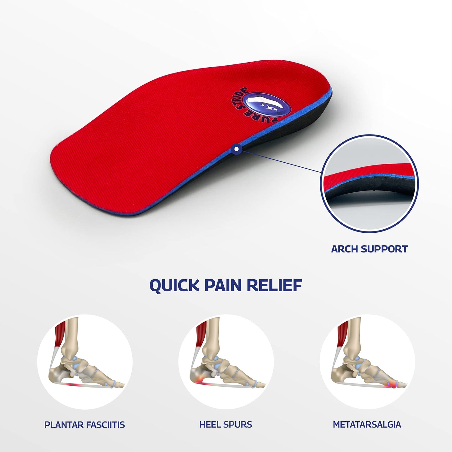 Pure Stride Professional 3/4 Length Orthotics - Shoe Insole & Support for Metatarsals, High Arch, Flat Feet - Pain Relief for Plantar Fasciitis, Arch, Heel - 1 Pair, Men's 11-11.5 / Women's 13-13.5