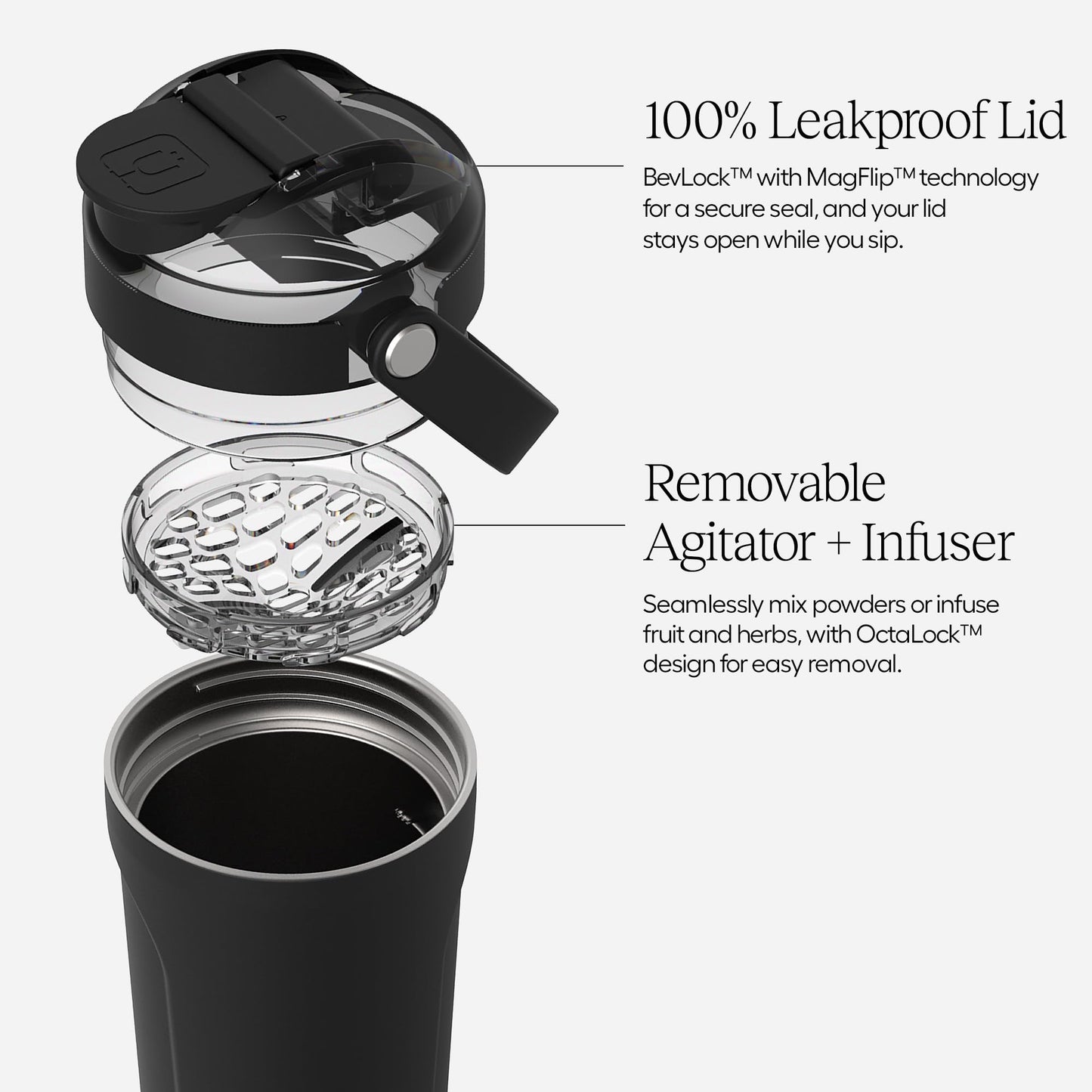BrüMate MultiShaker Blender Shaker Bottle | 100% Leakproof Insulated Stainless Steel | Pre Workout and Protein Shaker Bottle for the Gym | 25oz (Matte Black)