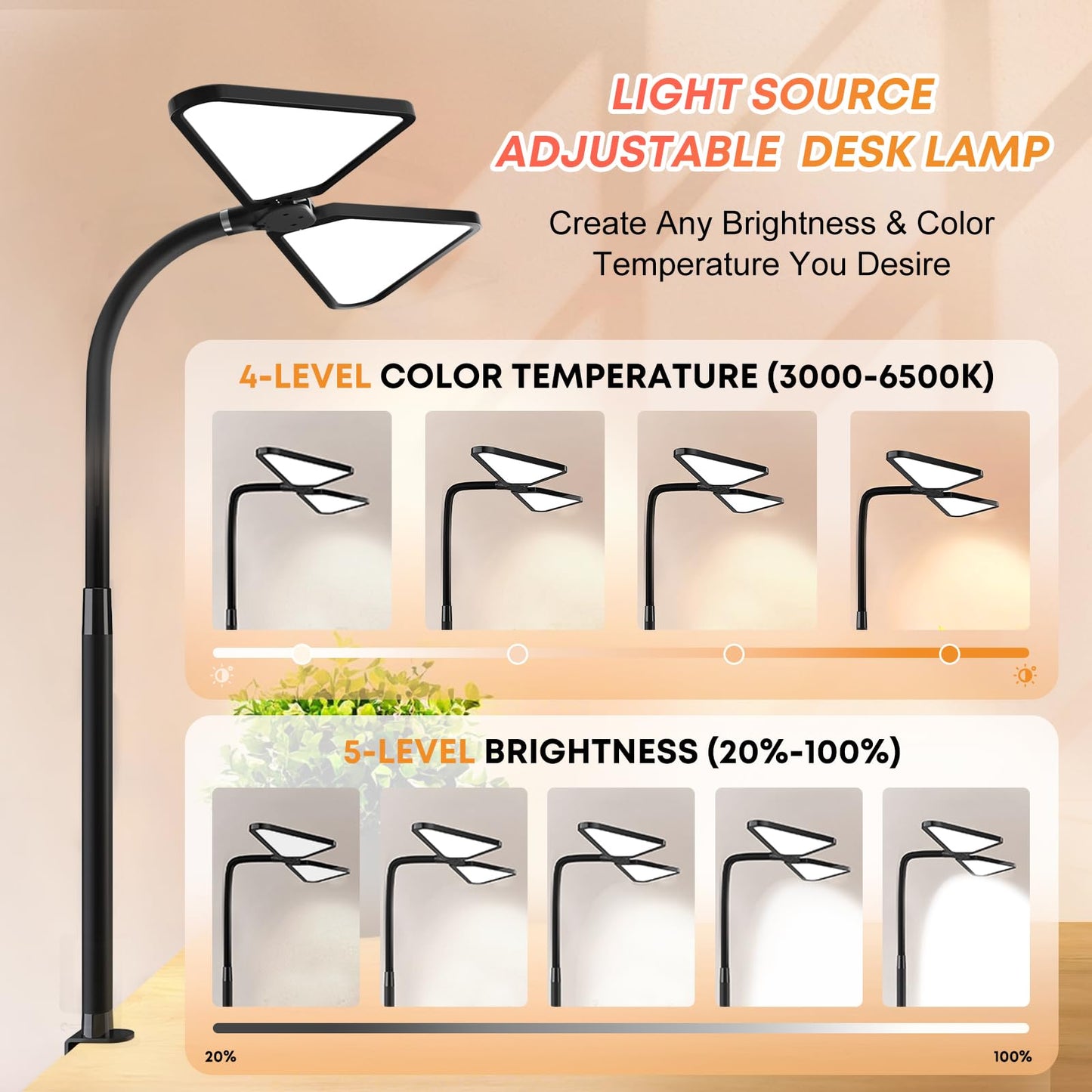 Ultra-Large Dual-Source Clamp-On Gooseneck Desk Lamp | 5000 Lumen LED Study Light with Flexible Arms, 5 Brightness & 4 Color Modes for Home Office/Reading/Gift