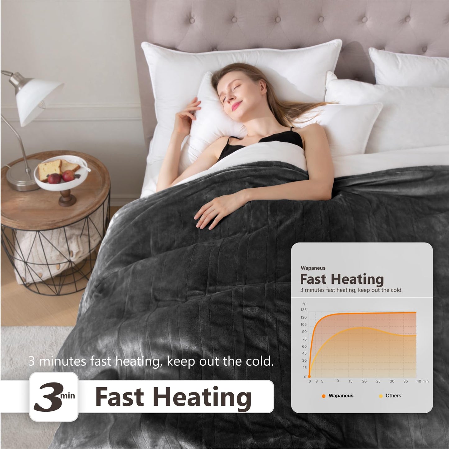 Wapaneus Heated Blanket Full 72" x 84" Electric Throw 10 Heating Levels 12 Hours Time Setings and Auto-Shut Off, Flannel Fast-Heating Electric Blanket, Grey