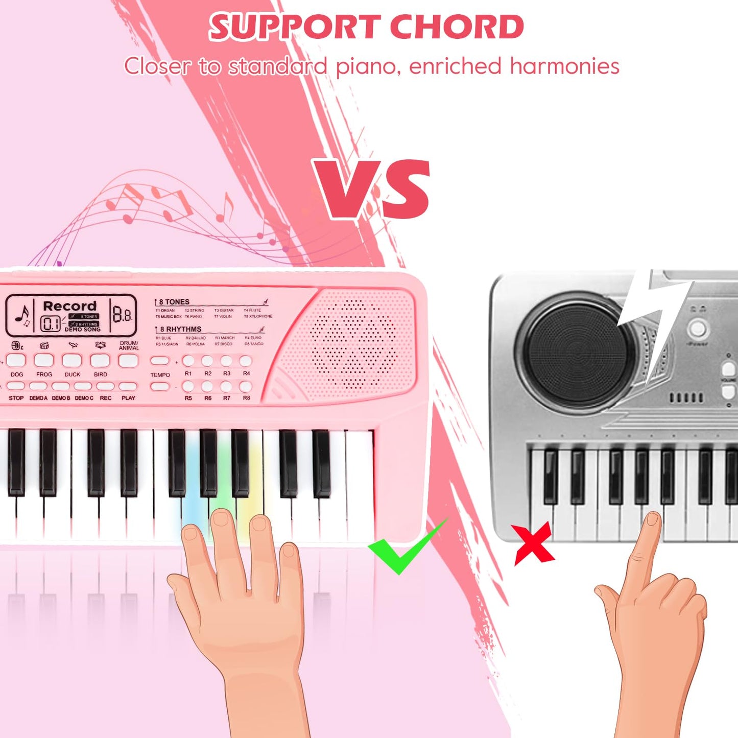 M SANMERSEN Kids Piano Keyboard with Microphone 37 Keys Portable Electronic Keyboards for Beginners Musical Toy for 3/4/5/6/7 Year Old Girls Boys, Pink