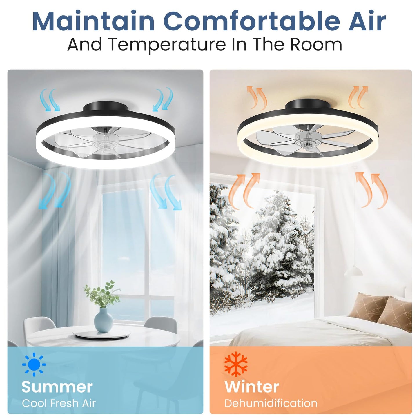 CHAREADA Ceiling Fan with Light, 20" Modern Low Profile Foldable Ceiling Fans with 6 Wind Speeds, Dimmable Smart Ceiling Fan Light with Remote for Bedroom, Kids Room and Living Room (Black)