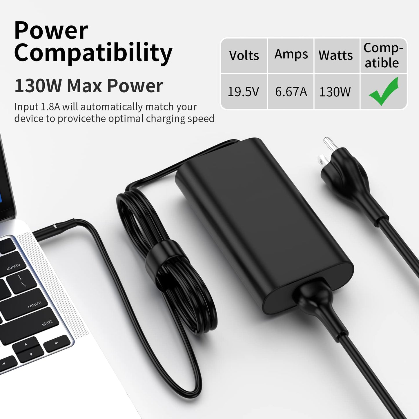 130W USB C Type C Laptop Charger Compatible with Dell XPS 15 2in1 9575 Latitude 9410 9510 9575 7310 7410 7210 5420 5510 5520 Precision 5530 2in1 5550 5750 3560 3550 3551 Type C AC Adapter