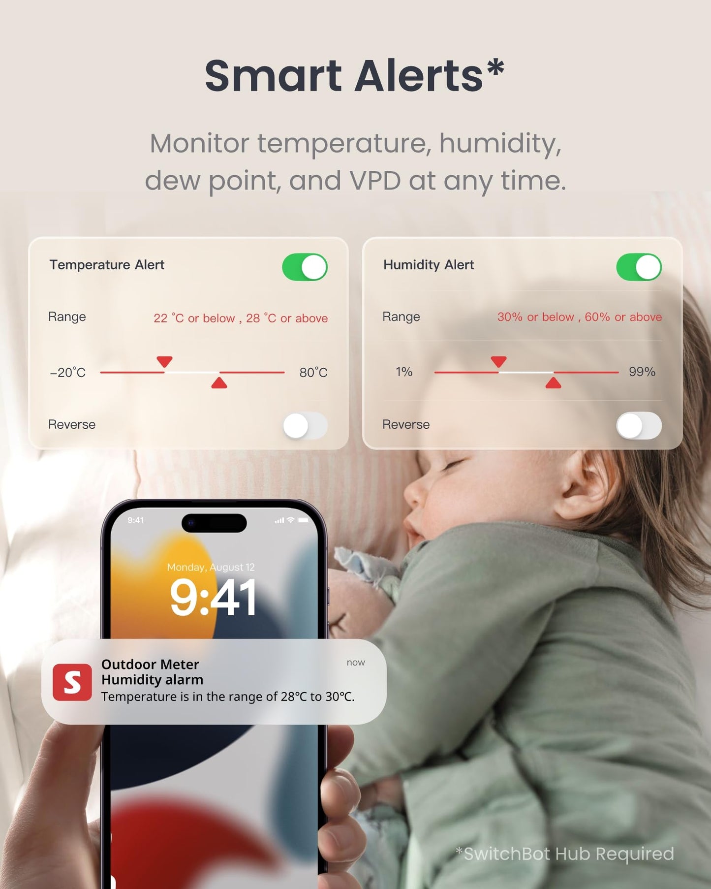 SwitchBot WiFi Thermometer 3 Pack with Hub Mini (Matter Enabled), IP65 Indoor Outdoor Humidity Meter, Humidity/Temperature/Dewpoint/VPD/Absolute Humidity Sensor with Smart Alerts, Works with Alexa
