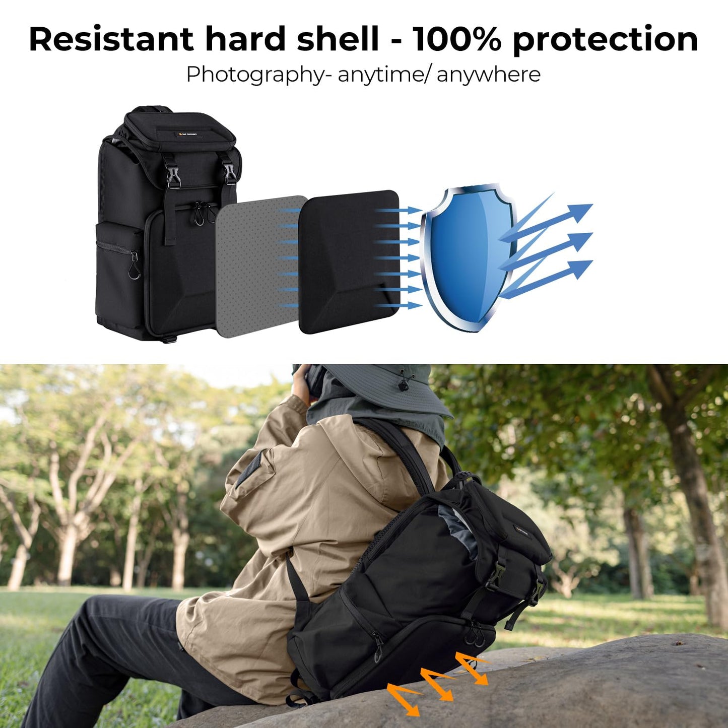 K&F Concept Camera Backpack, Hard Shell Camera Bag, Large Capacity Photography Backpack with 15.6" Laptop Compartment & Tripod Holder & Rain Cover