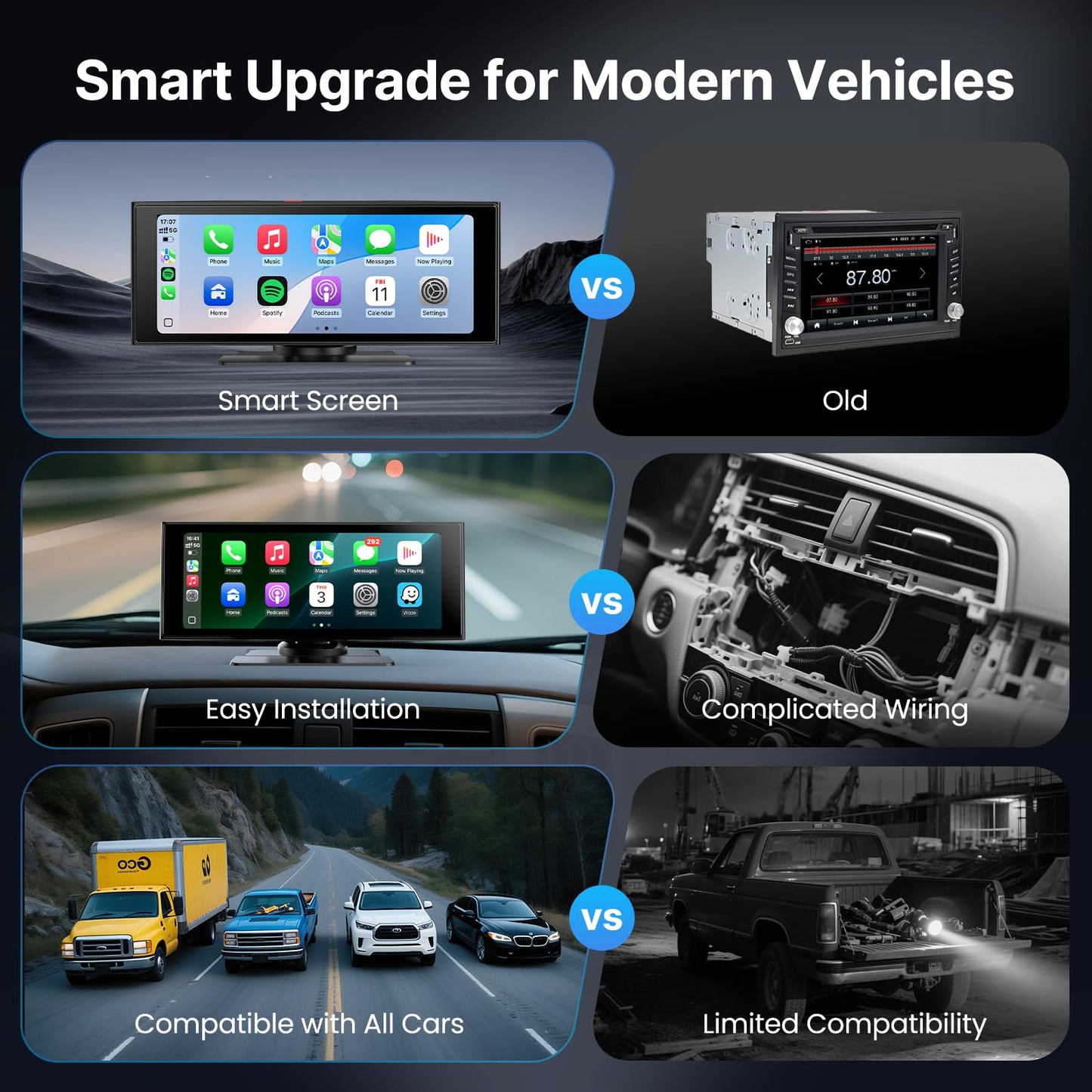 WonVon Wireless Car Play Screen, 10.26'' Monitor with Apple Carplay & Android Auto, 4K Dash Cam 64G, 1080P Backup Camera, Portable Smart Touch Tablet Stereo Multimedia Dashboard, Bluetooth/FM/GPS/AUX