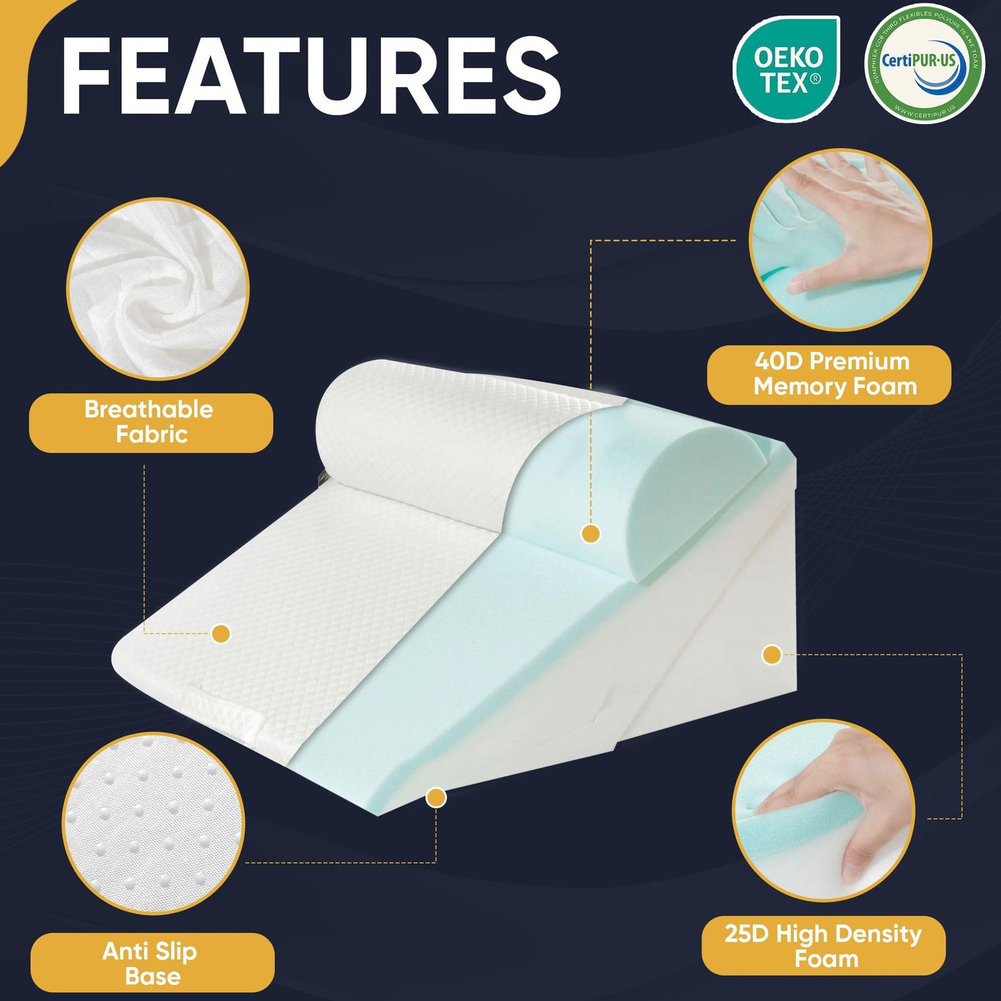 10-in-1 Adjustable Design 3PCS Wedge Pillow for Sleep Apnea, Wedge Pillow for Acid Reflux Relief, Orthopedic Headboard Bed Wedge Pillow for Sleeping, Neck & Back Support for Snoring and Reading