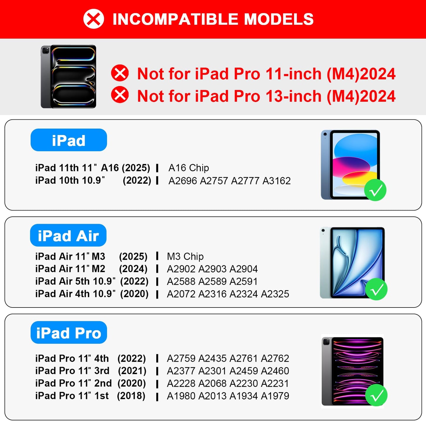 NOKBABO for iPad 10th & 11th (A16) Generation Case with Keyboard,iPad Air 11 Keyboard(M3/M2), Keyboard for iPad Pro 11 (4th/3rd/2nd/1st) & iPad Air 5/4th, Trackpad,360°Swivel, Backlit - Matt Black