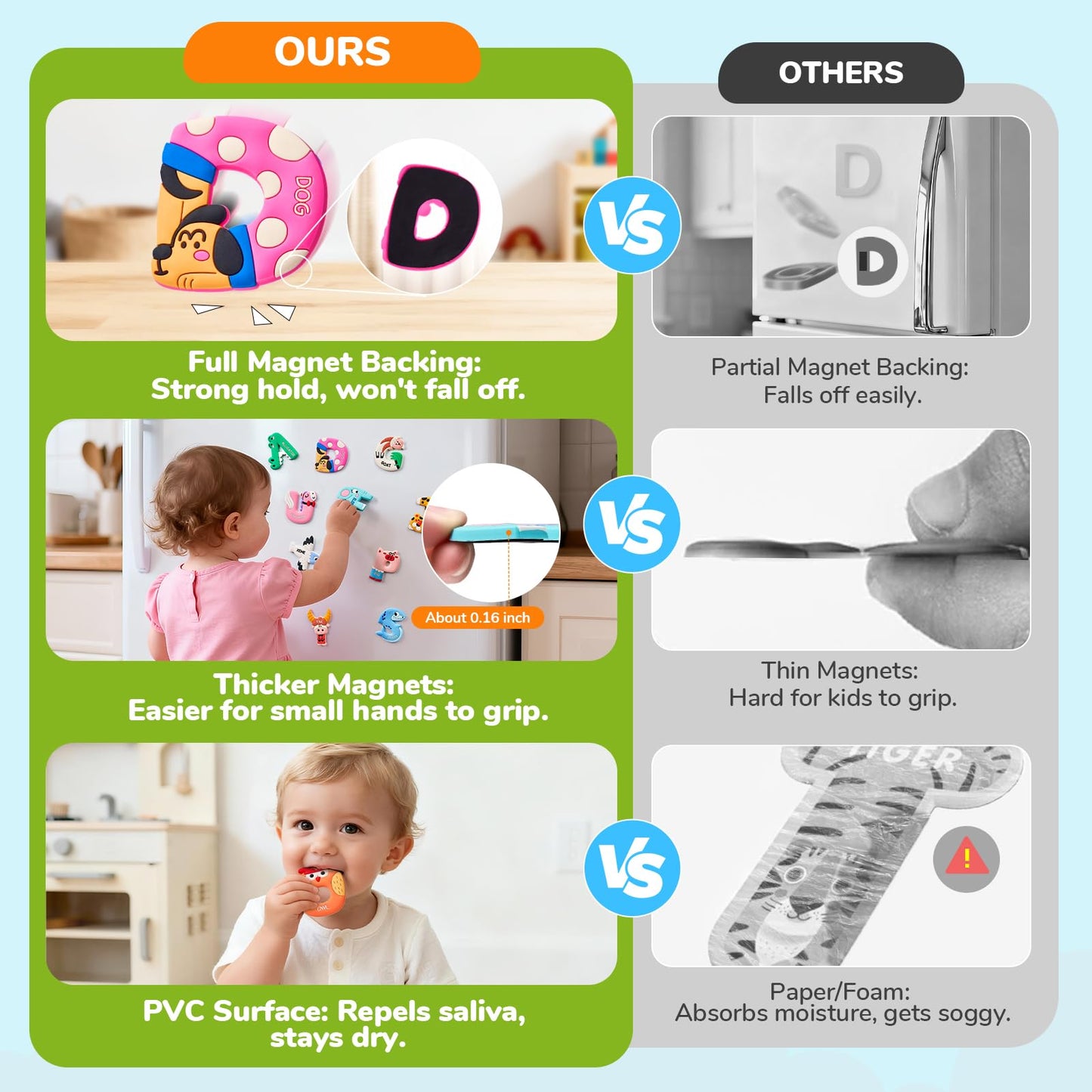 JoyCat Magnetic Letters, Soft PVC Animal Fridge Magnets for Toddlers & Kids, 26 Large Uppercase Alphabet ABC Refrigerator Magnets, Preschool Educational Learning Toys, Cute Baby Gift for Boys & Girls