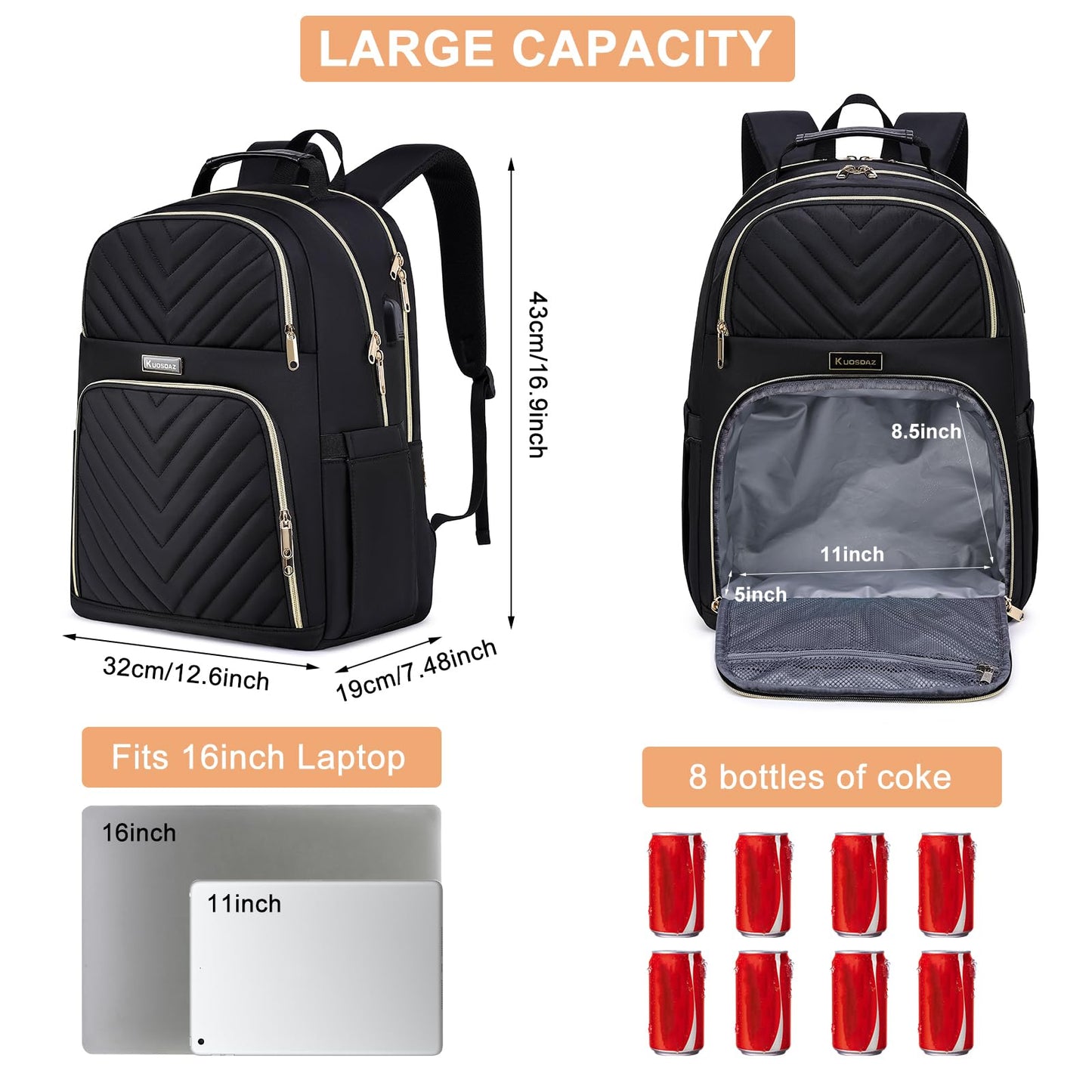 Kuosdaz Lunch Backpack for Women, Water Resistant Insulated Cooler Lunch Bag, 15.6 inch Laptop Backpacks with USB Port, Picnic Backpack with Lunch Box for College Work Camping Beaches, Black