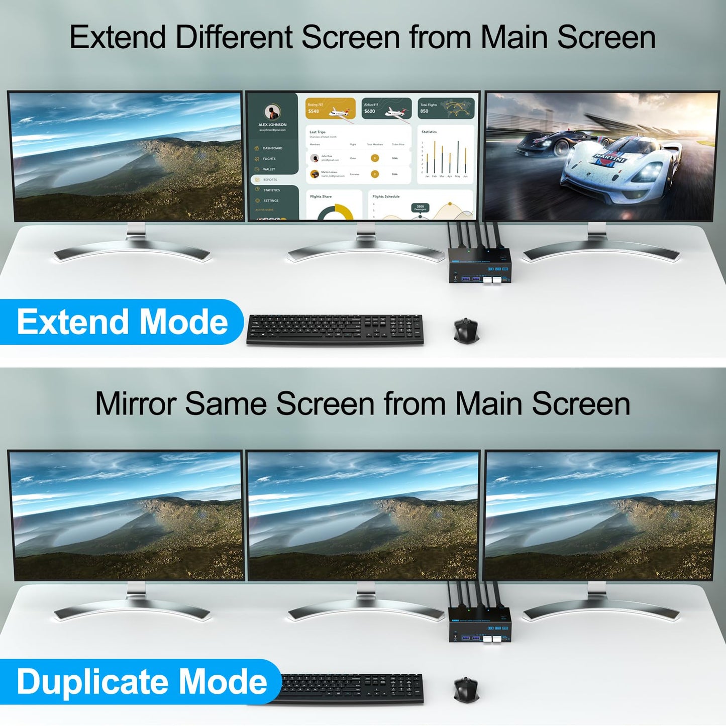 8K KVM Switch 3 Monitors 2 Computers Triple Monitor 2 Displayport 1.4 and HDMI 2.1 USB 3.0 KVM Switches, DP 1.4 Supports 8K@30Hz/4K@144Hz, HDMI Supports Max 8K@60Hz /4K@120Hz with Wired Remote Control