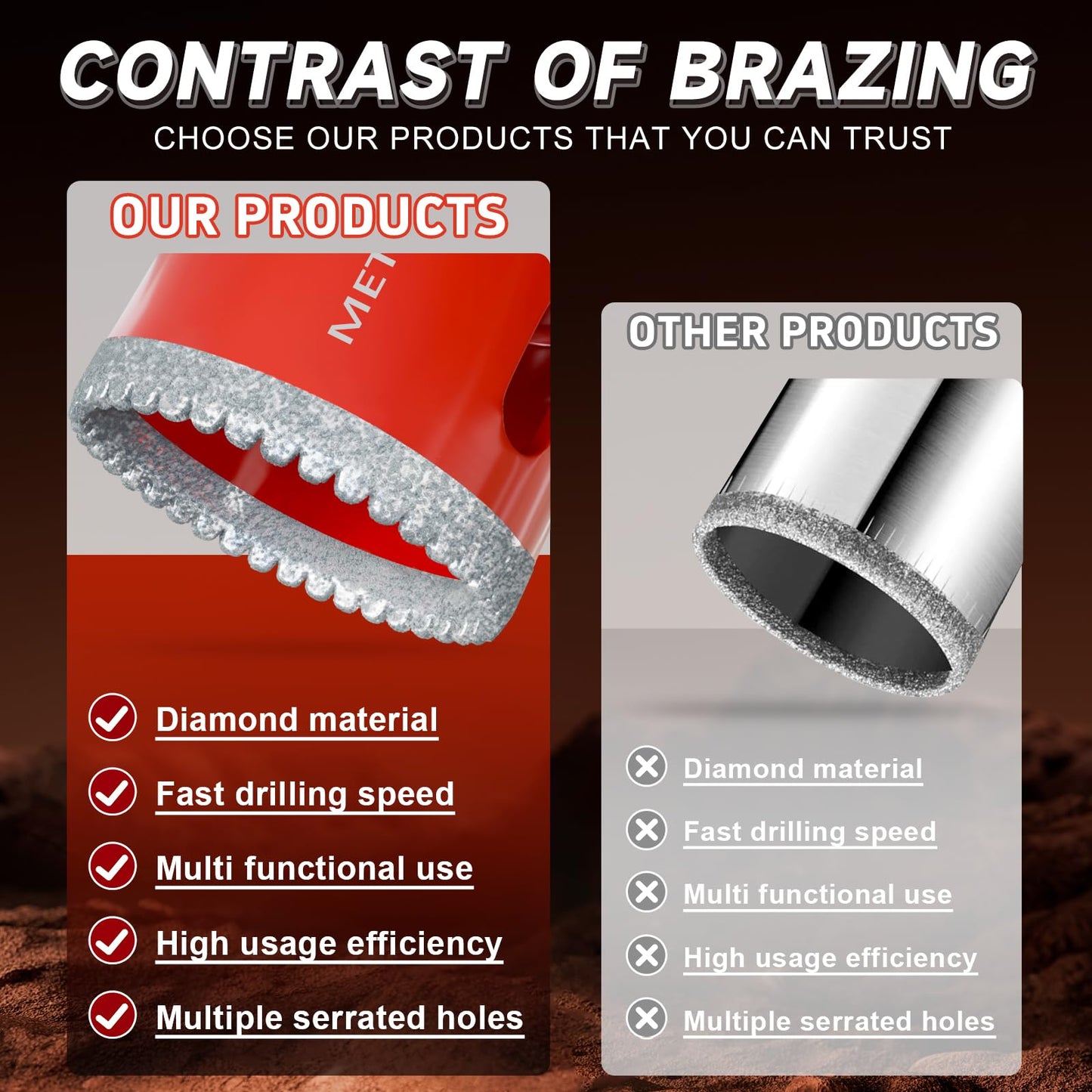 Diamond Hole Saw Drill Bit Set (15 PCS) (1/4"-2") Serrated Diamond Core Bits for Ceramic, Glass, Tile, Marble, Granite | EVA Positioner & Hard Storage Bag | Dry/Wet Dual-Use | High-Precision Drilling