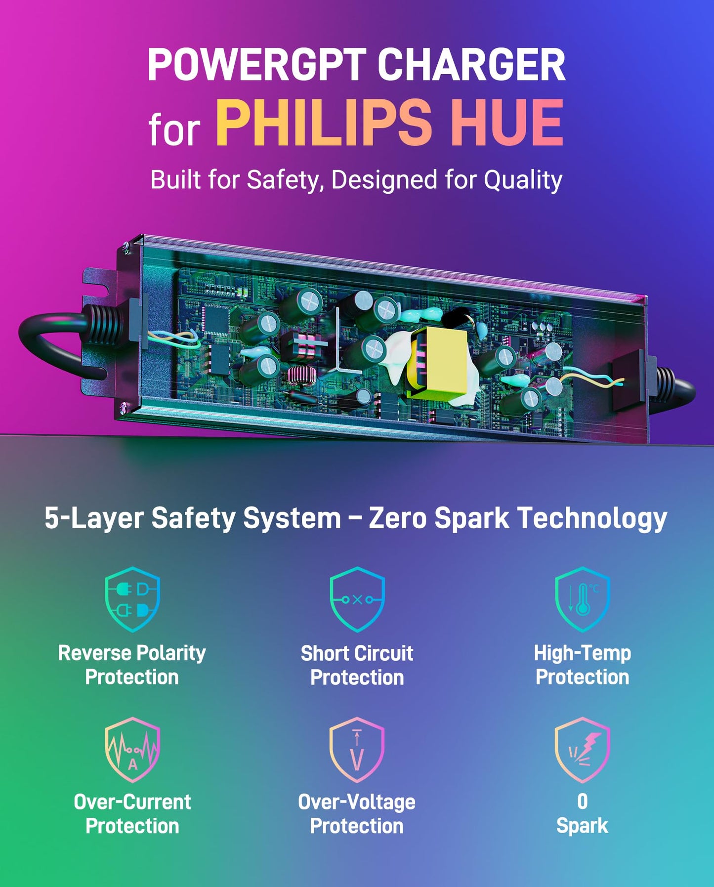 Premium Weatherproof Power Supply for Philips Hue Outdoor Lighting - 100W, 24V, 2-in-1 Power Adapter for Lily Spot, Lily XL, Calla Pathway, Impress Pedestal, and Impress Wall Lights (6.9 ft)