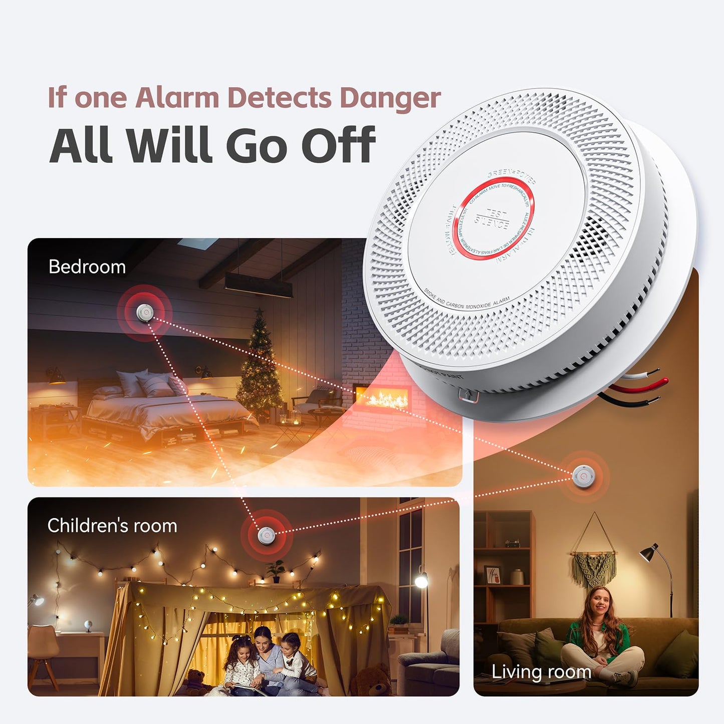 5 Packs Hardwired Smoke Detector Carbon Monoxide Detector Combo, Hardwired & Wireless Interconnected Smoke and Carbon Monoxide Alarm with Voice Alerts,Replaceable Battery Backup