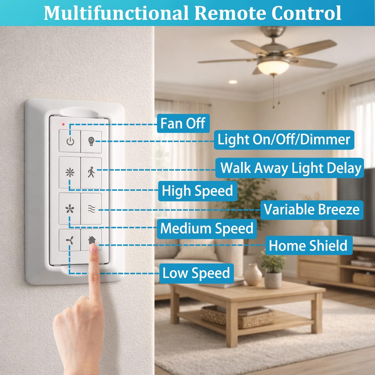 Ceiling Fan Remote Control with Light Dimmer, 3 Speeds Wall Remote, Compatible with Harbor Breeze, Prominence, Replacement for TR326A, 2AQZU-18052, 2AQZU-18007, 304.25MHz (Remote Only)