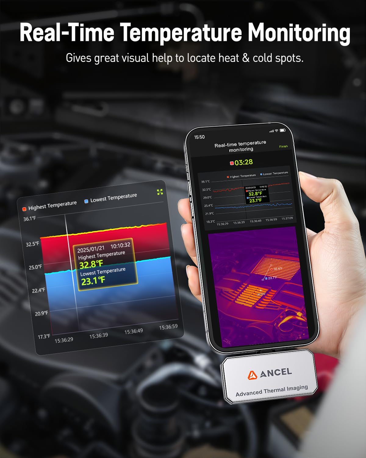 ANCEL IR101 Thermal Camera, 256x192 IR Resolution Thermal Imaging Camera for iPhone iPad (iOS) with Lightning Port, 25Hz Frame Rate Infrared Camera for Home/Pets/Electrical/Industrial/PCB Inspection