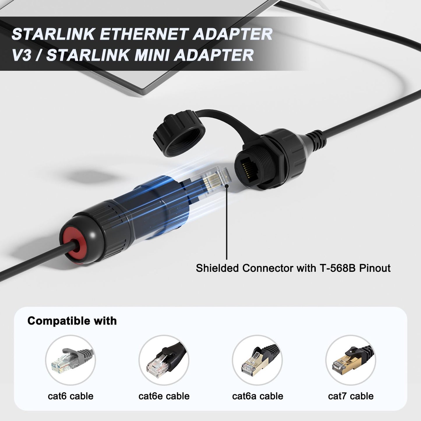 Klutchtech Starlink Ethernet Adapter Gen 3/Mini, Starlink Cable SPX to RJ45 Adapter for Standard V3/Mini Dish and Router Black (2PCS)