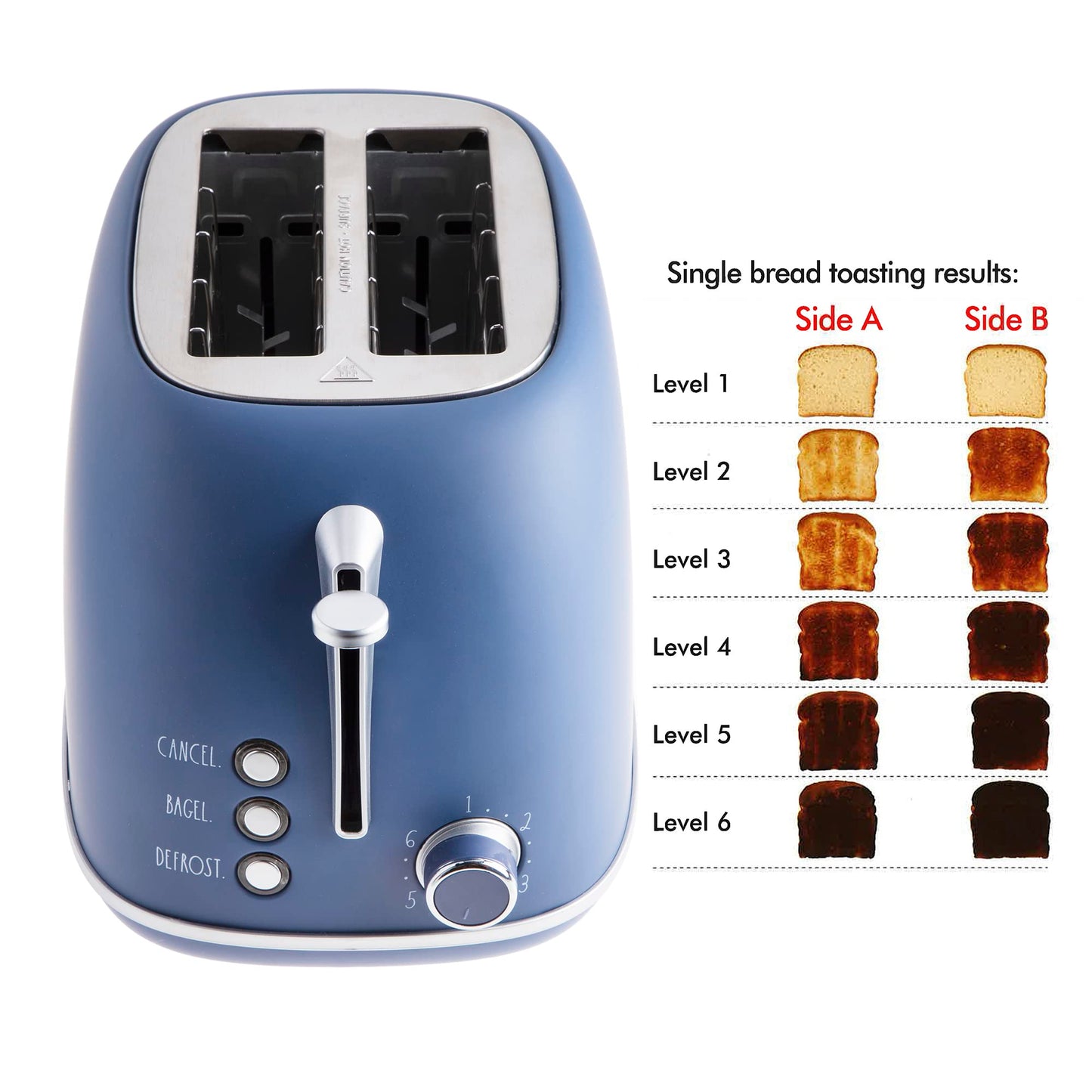 Rae Dunn Retro Rounded Bread Toaster, 2 Slice Stainless Steel Toaster with Removable Crumb Tray, Wide Slot with 6 Browning Levels, Bagel, Defrost and Cancel Options, Navy