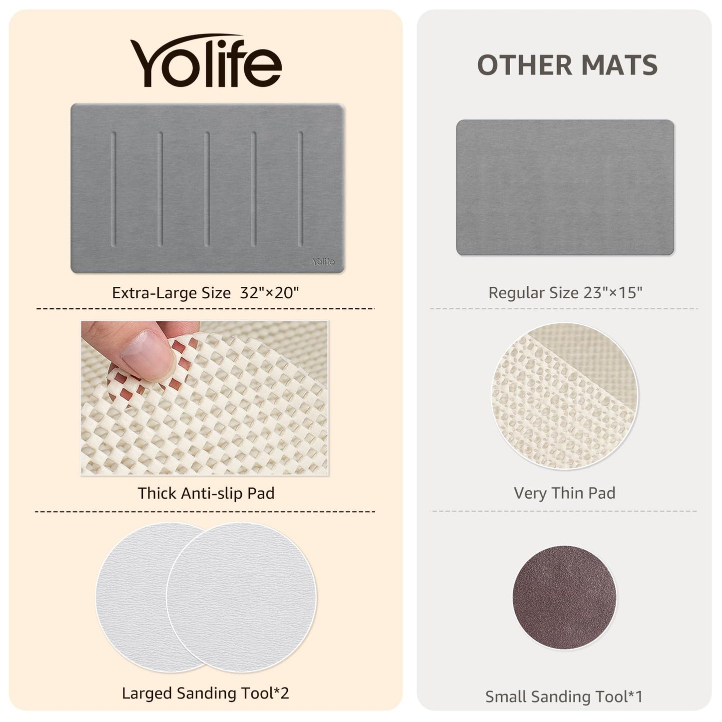 Yolife Stone Bath Mat Large, 32" x 20" Diatomaceous Earth Bath Mat for Bathroom, Super Absorbent Quick Drying Bathroom Stone Mat, Non-Slip Diatomite Shower Mat, Easy to Clean, Dark Grey