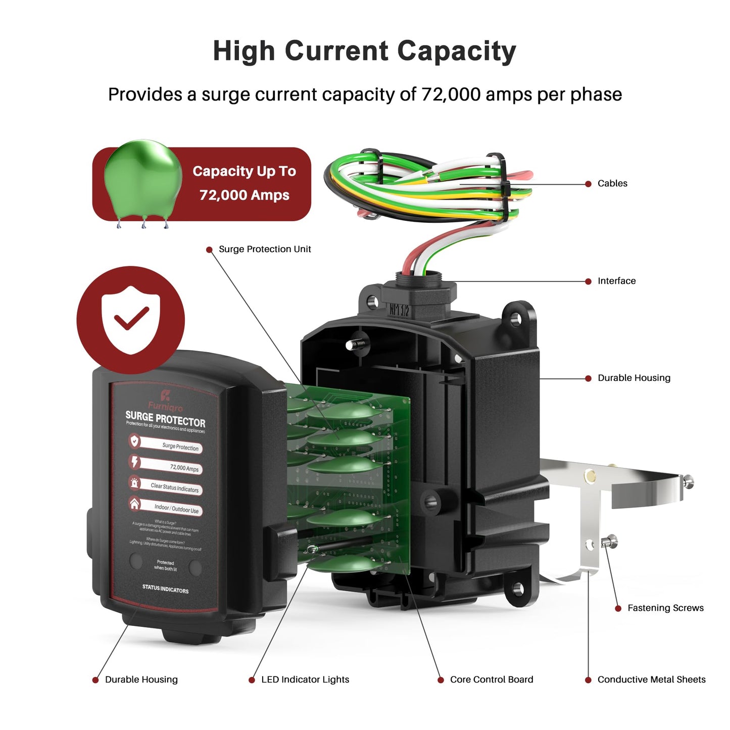 Furniqro FHSPD72S Whole House Surge Protector for 72,000 Amps, Ultimate Surge Protection, Whole Home Surge Protector, Indoor/Outdoor Use, 120/240V