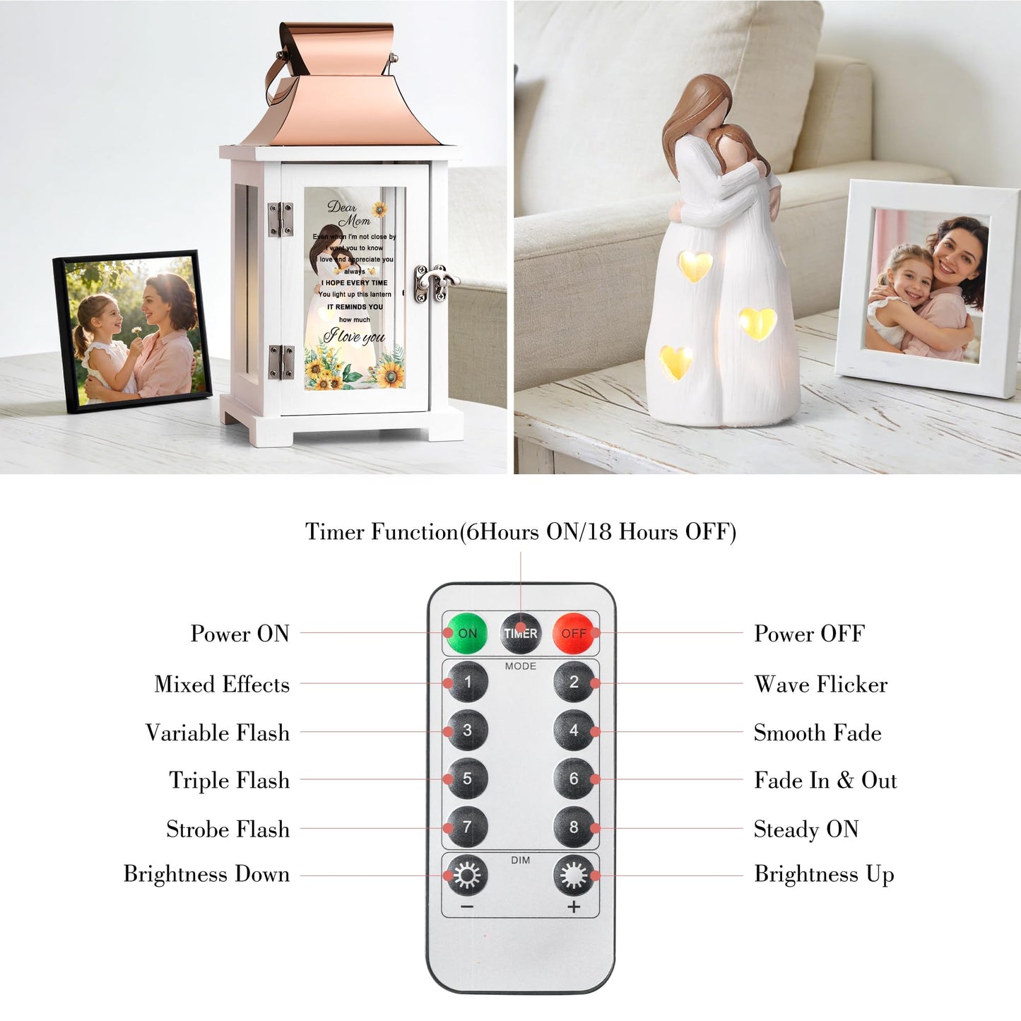 HugMemories Gifts for Mom from Daughter, for Mom, Meaningful Mom Birthday Gifts, Lantern with Mother and Daughter Hand Painted Figure