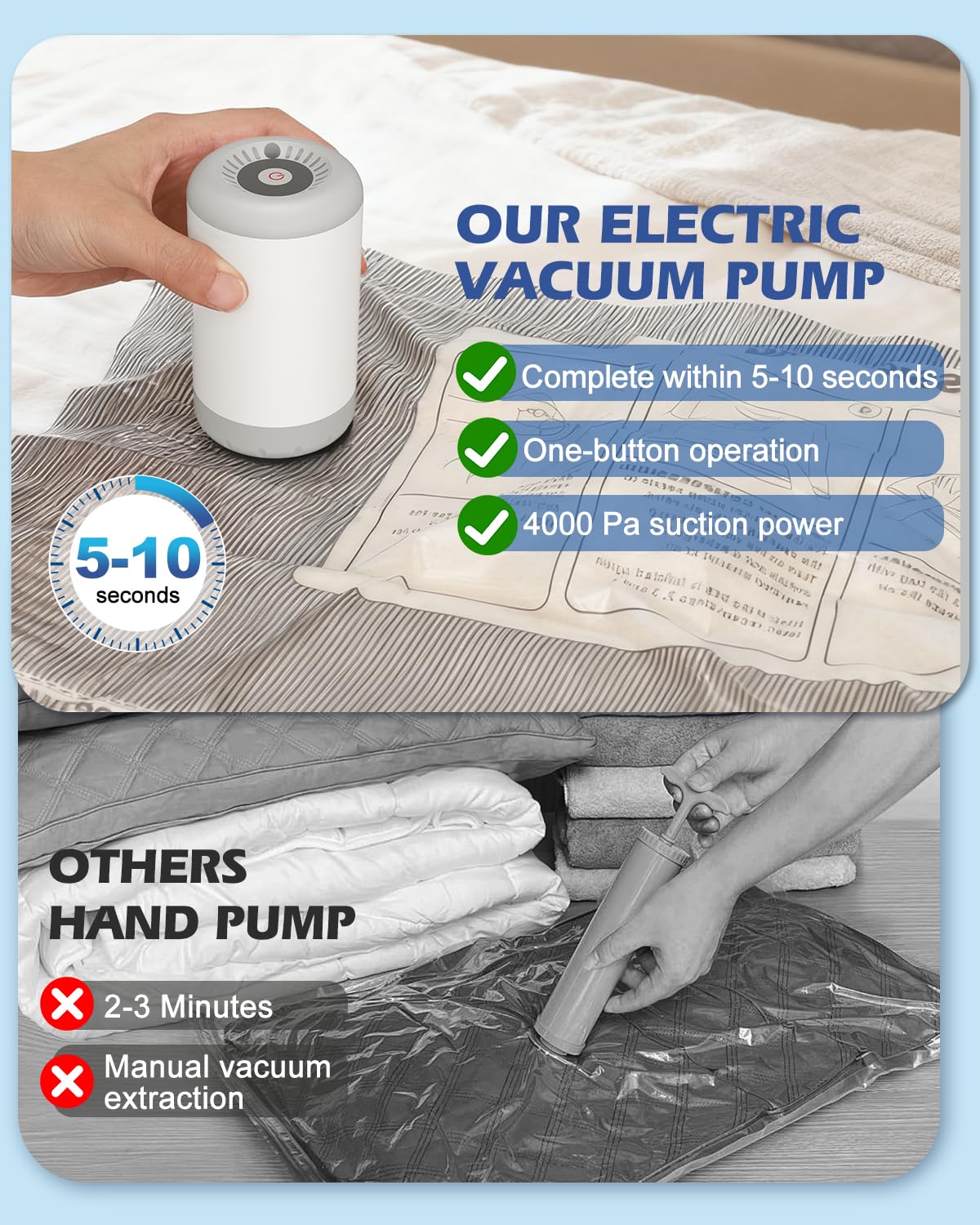 Fantictas Vacuum Storage Bags for Travel 18 Pack Combo Space Saver Bags with Rechargeable Pump Vacuum Seal Bags for Clothing and Clothes Carry-on Size Vacuum Bags for travel Compression Packing Bags