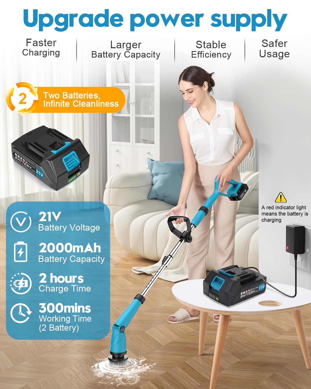 Updated 1500 RPM Battery Electric Spin Scrubber with Handle, 8 Replaceable Shower Scrubber & 2 Battery Powered Cleaning Brush with Display 3 Speed & Adjustable Handle Cordless Power Scrubber for Clean