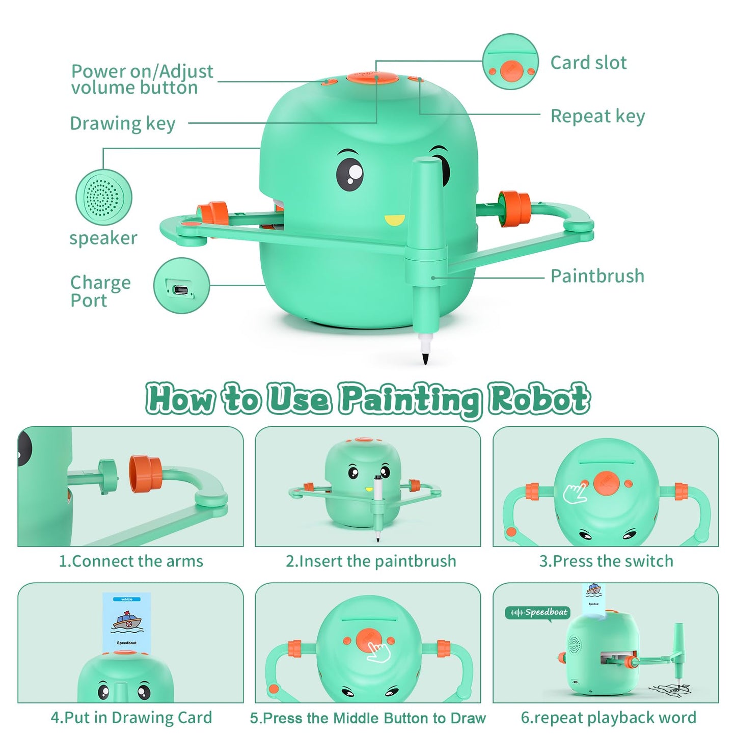 Interactive Educational Drawing Robot for Kids - Montessori Learning Toy with 150 Word Cards, Voice Interaction, Ages 5+ (Green)