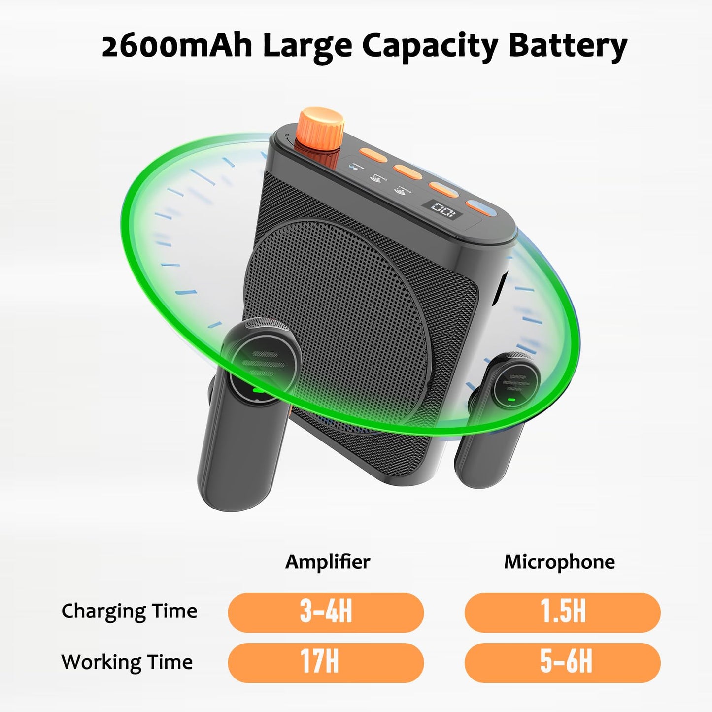 Voice Amplifier Wireless Microphone with Magnetic Lavalier, Bluetooth Voice Amplifier for Teachers with 2 Mic, Rechargeable Portable Microphone Speaker for Classroom, Yoga, Meetings, Speeches