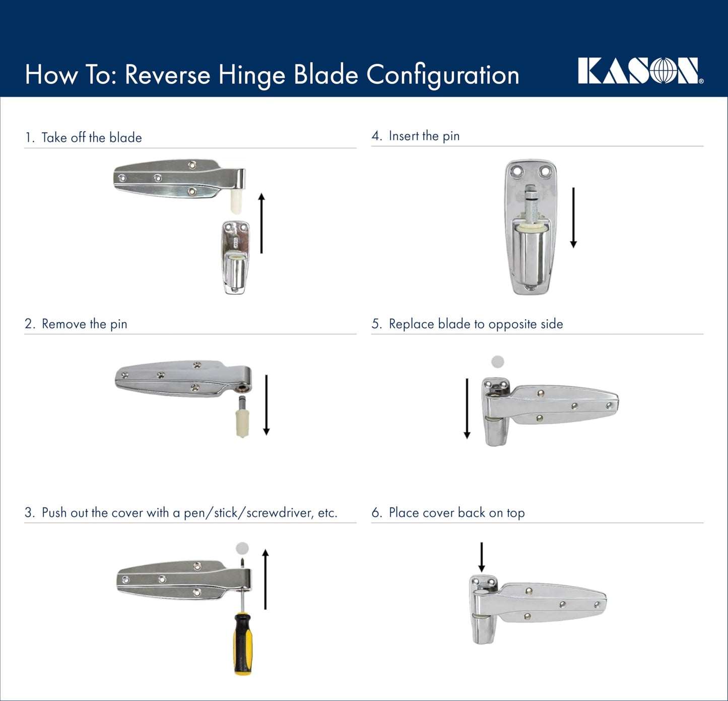 Kason 1245 Reversible Cam-Rise Hinge, 1 to 3/4 Inch Offset, 11245000076