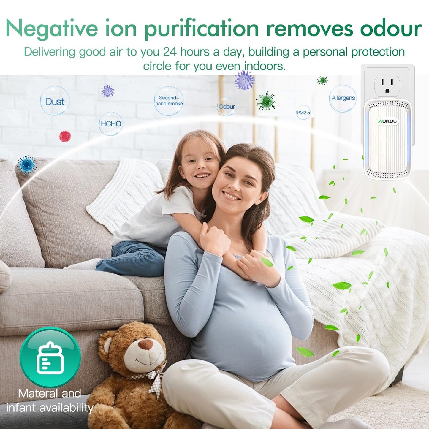 Air Ionizers (4 Pack）- Plug In Negative Ion Air Purifiers - Quiet Air Freshener for Home, Bedroom, Office, Basement - Portable Air Purifier Odor, Smoke, Dust, Pet Smell - Mini Air Cleaner White