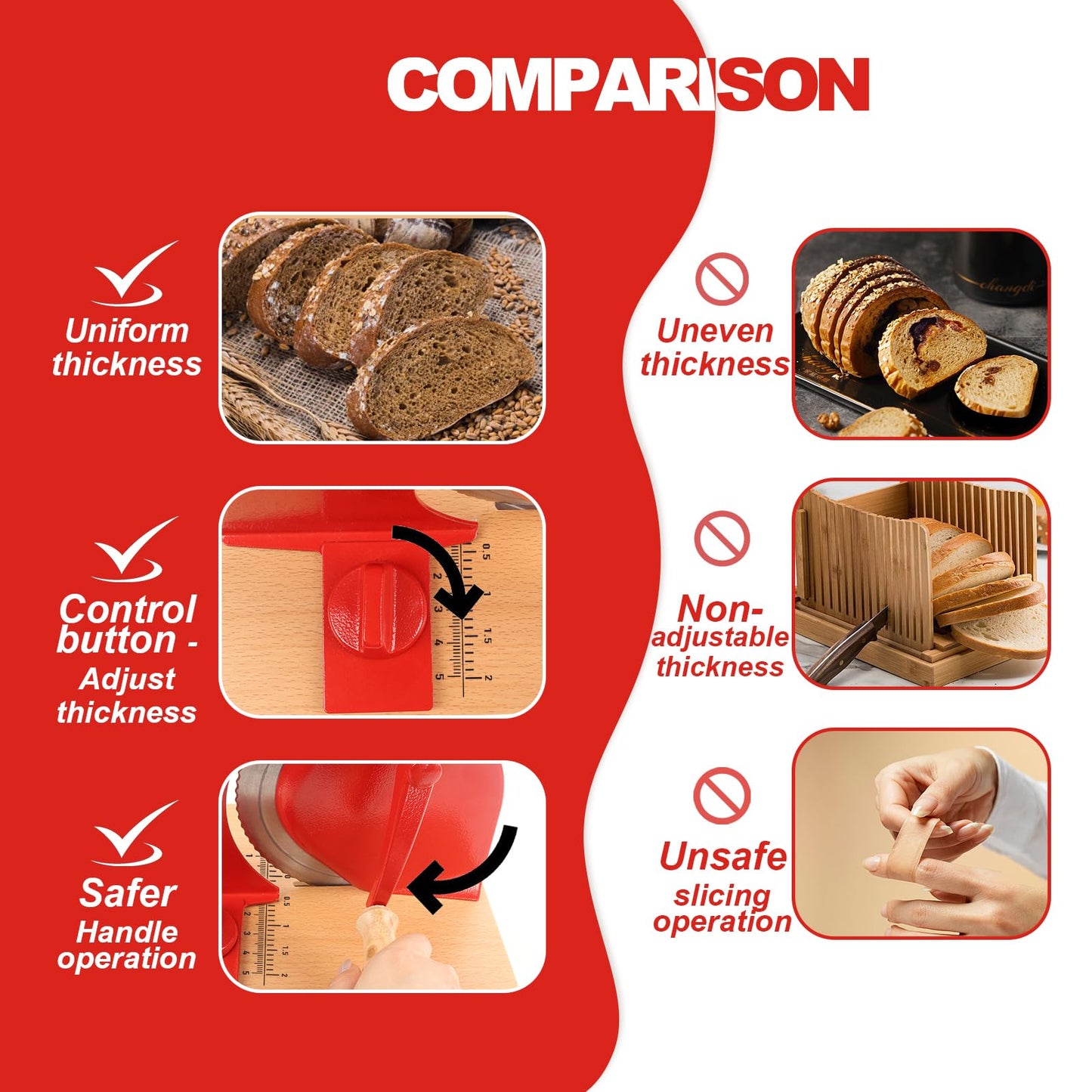 Manual Bread Slicer for Homemade Sourdough Bread, Adjustable Thickness&Evenly Slicing, Hand Crank Bread Slicer with Scale Line and Suction Cup, Serrated Blade Design, Patent
