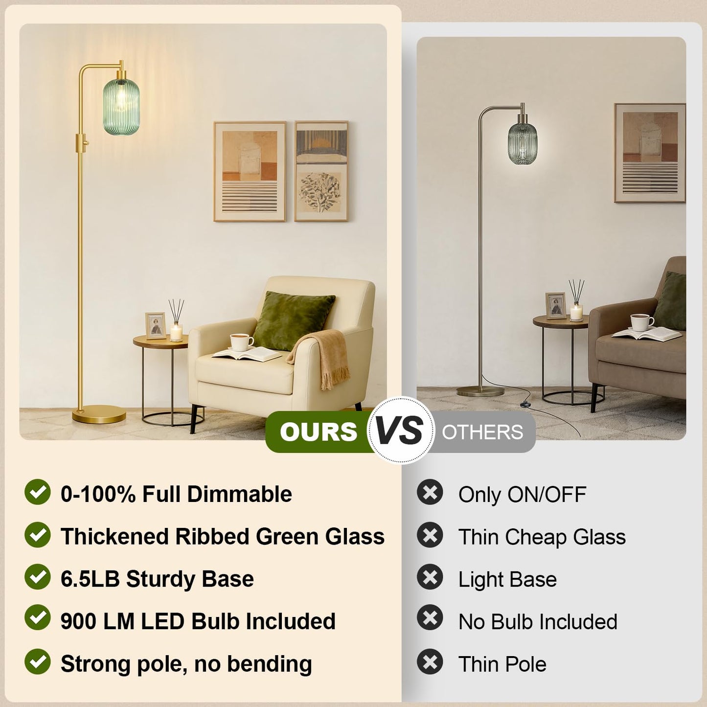 【Upgraded】 Dimmable Glass Floor Lamp for Living Room, Modern Gold Standing Lamp with Green Ribbed Glass Lampshade & Knob Dimmer, Arc Tall Lamp for Bedroom Office Reading Room, 2700K Led Bulb Included
