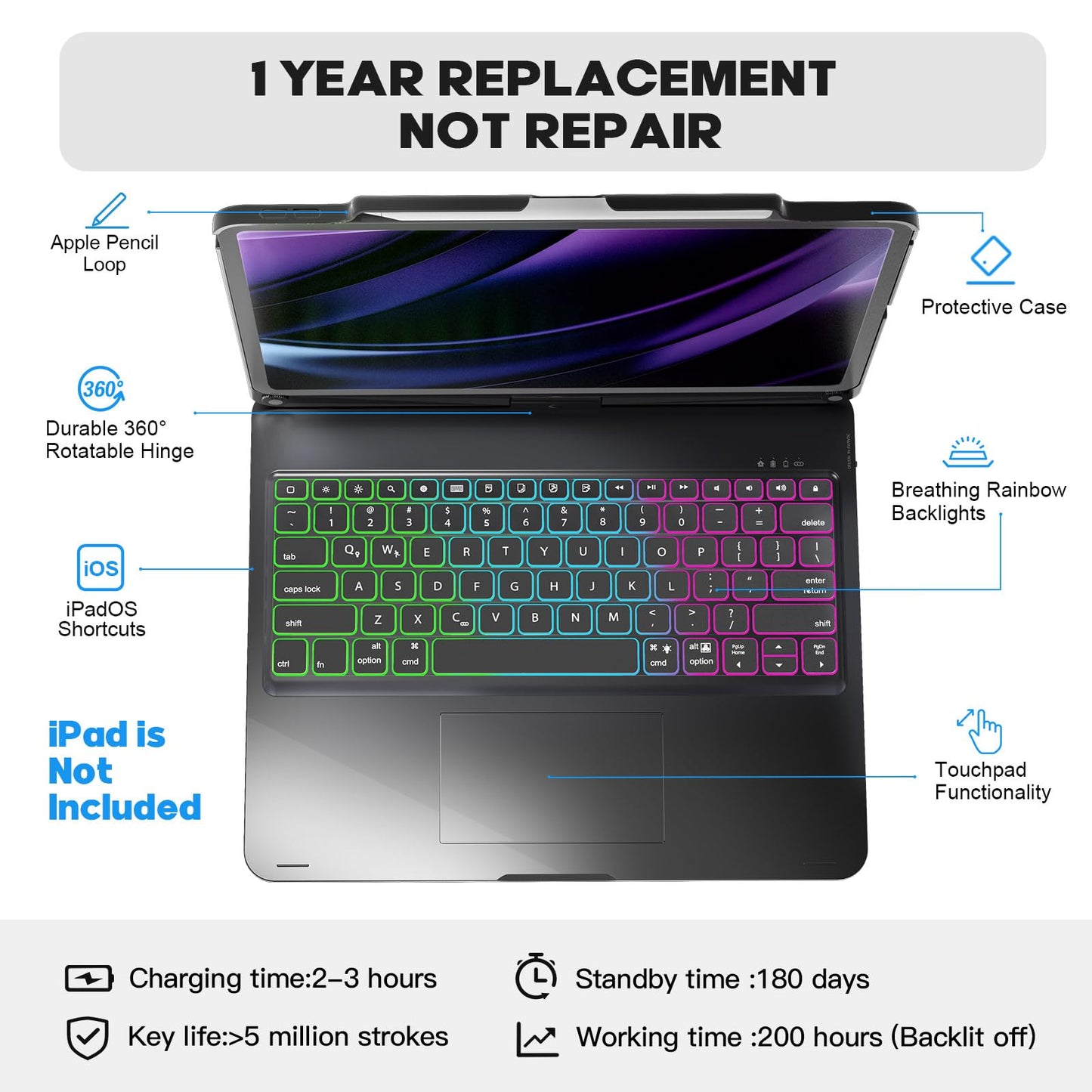 iPad Pro 12.9 inch 6th Generation 2022 Case with Keyboard and Touchpad, Compatible with iPad Pro 12.9-inch 5th Gen 2021/4th Gen 2020/3rd Gen 2018, Rainbow Backlits & Apple Pencil Charging - Black