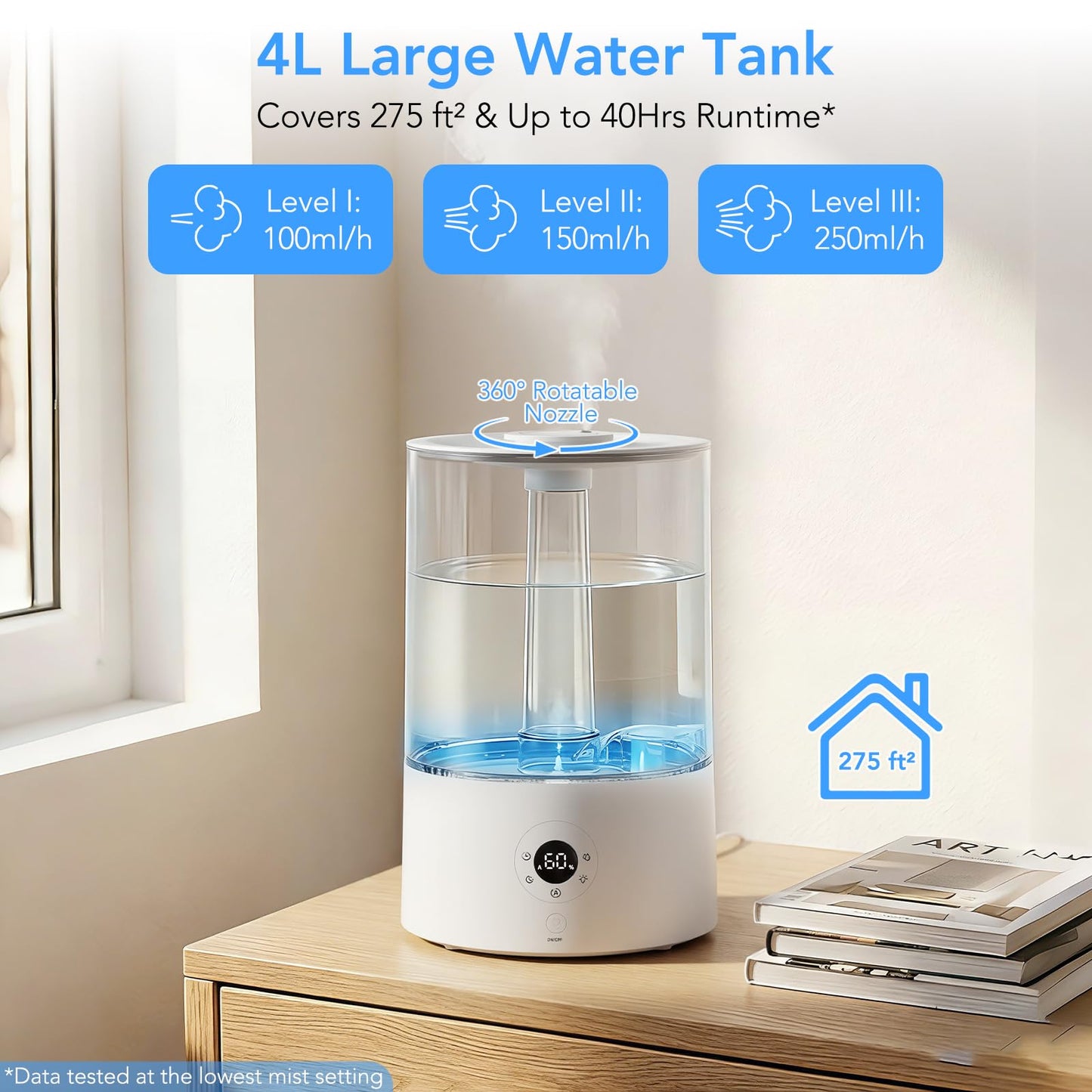 Electactic 4L Top Fill Humidifier for Bedroom, Auto Constant Humidity, Smart Control, Quiet Ultrasonic Cool Mist, 360° Nozzle, 3 Mist Levels, 7-Color Light for Home Office Baby Room