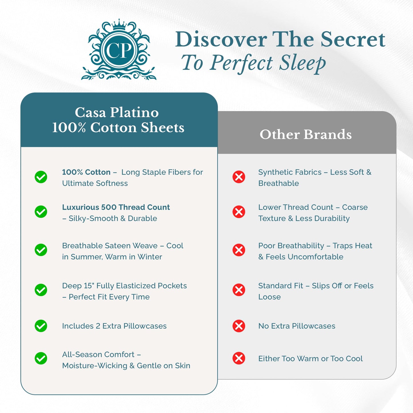 Casa Platino Queen Sheet Set, 6 Piece 100% Cotton Bed Sheet Set with 500 Thread Count Buttery Soft Sateen Finish, Long-Lasting and Lightweight, 15 Inch Deep Pocket Queen Sheets – Pure White