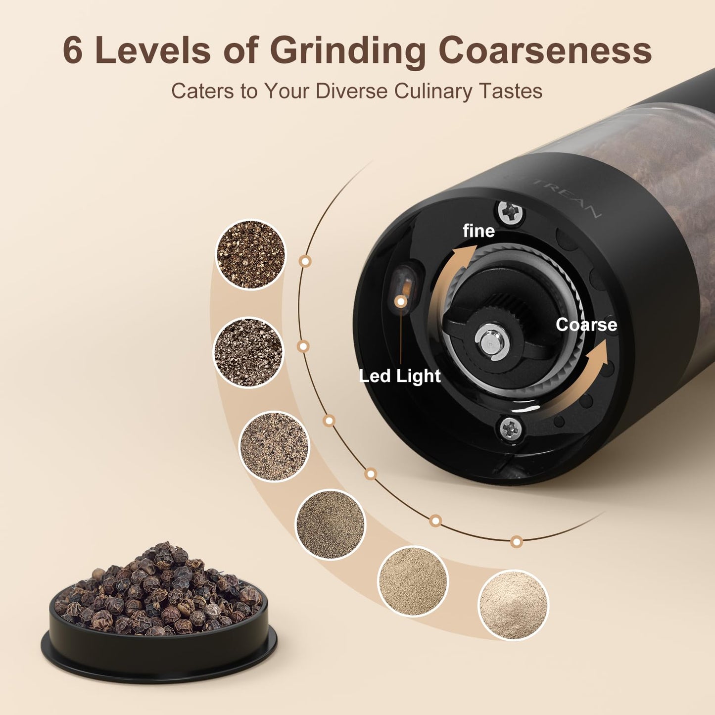 Ultrean Pepper Grinder, Rechargeable Salt and Pepper Grinder with 6 Adjustable Coarseness, LED Light, One-Hand Automatic Operation, Black