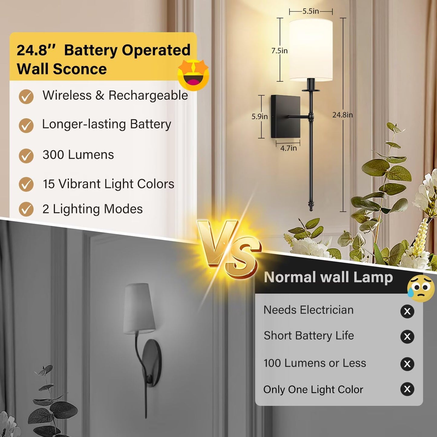 24.8 Inch Black Battery Operated Wall Sconces Set of 2, Rechargeable Wireless Wall Lights with Remote & White Fabric Shade, Indoor Not Hardwired Dimmable Wall Lamps for Bedroom, 2 Bulbs Included