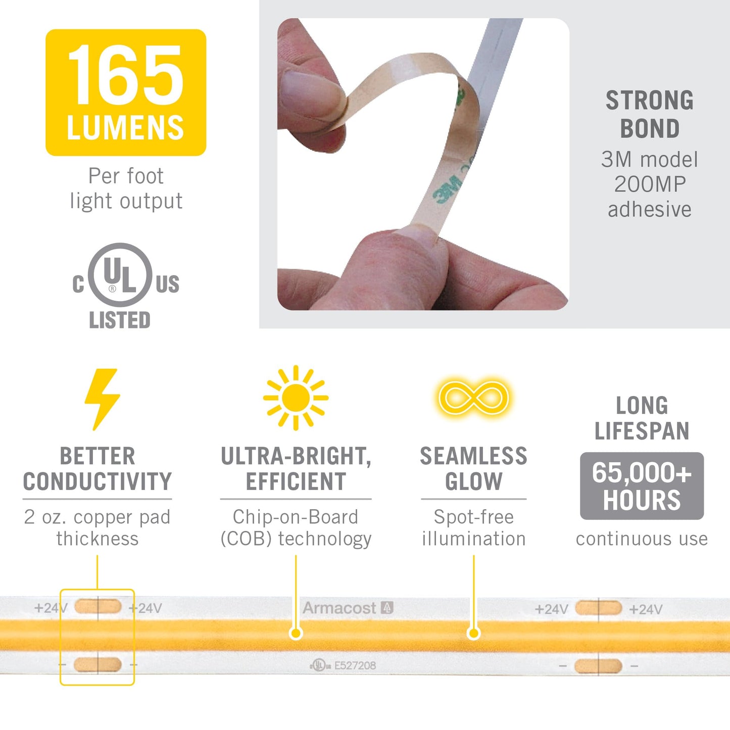 Armacost Lighting RibbonFlex Pro 24V White COB LED Strip Light Tape 3000K, 165 Lumens/Ft, 5M 171230