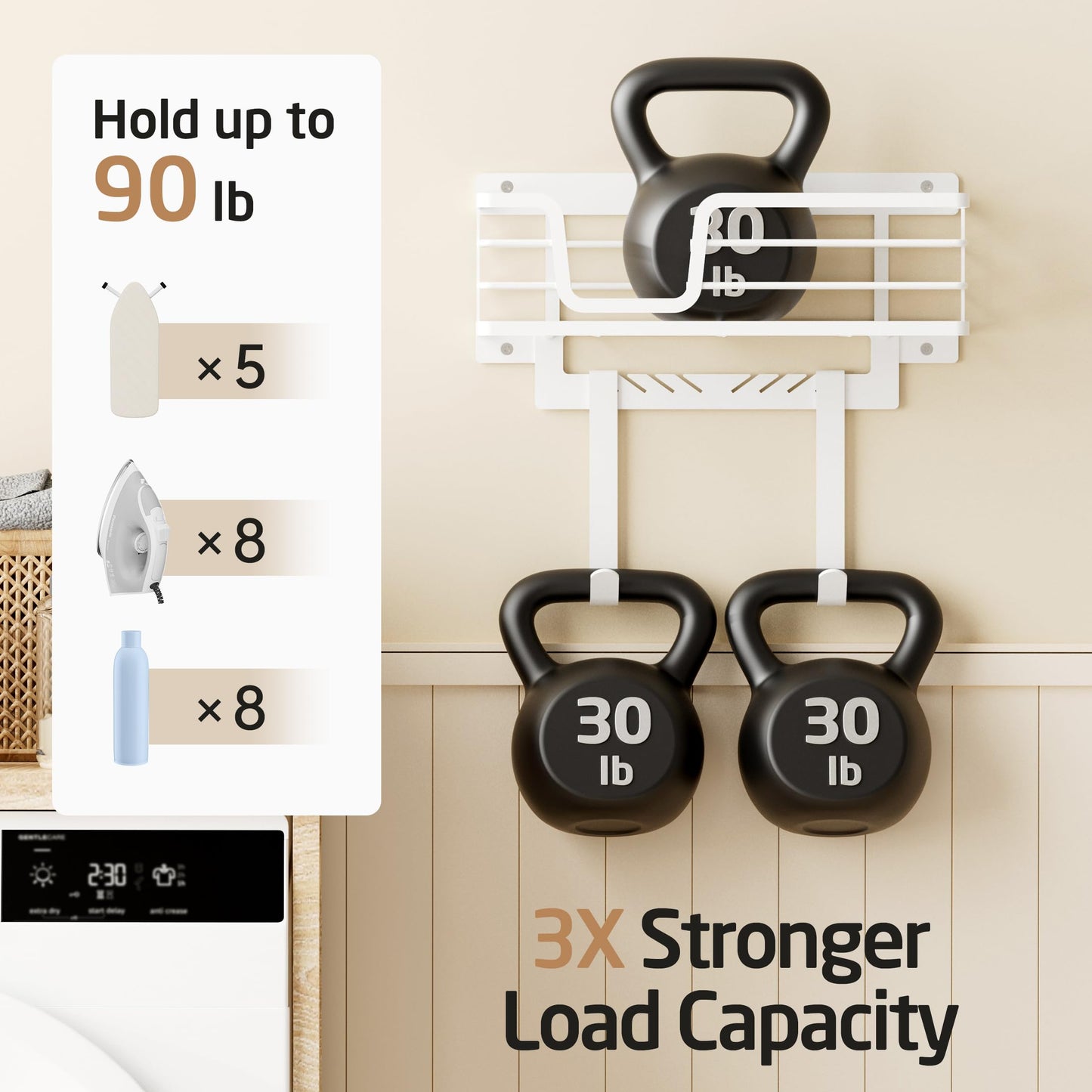 KES 90lb Heavy-Load Ironing Board Hanger Wall Mount, One-Piece Metal Frame Ironing Board Holder with T&V Shaped Hooks, Extra Large Storage Basket, No Breaking Sturdy Screws Included, White, HIR502-WH