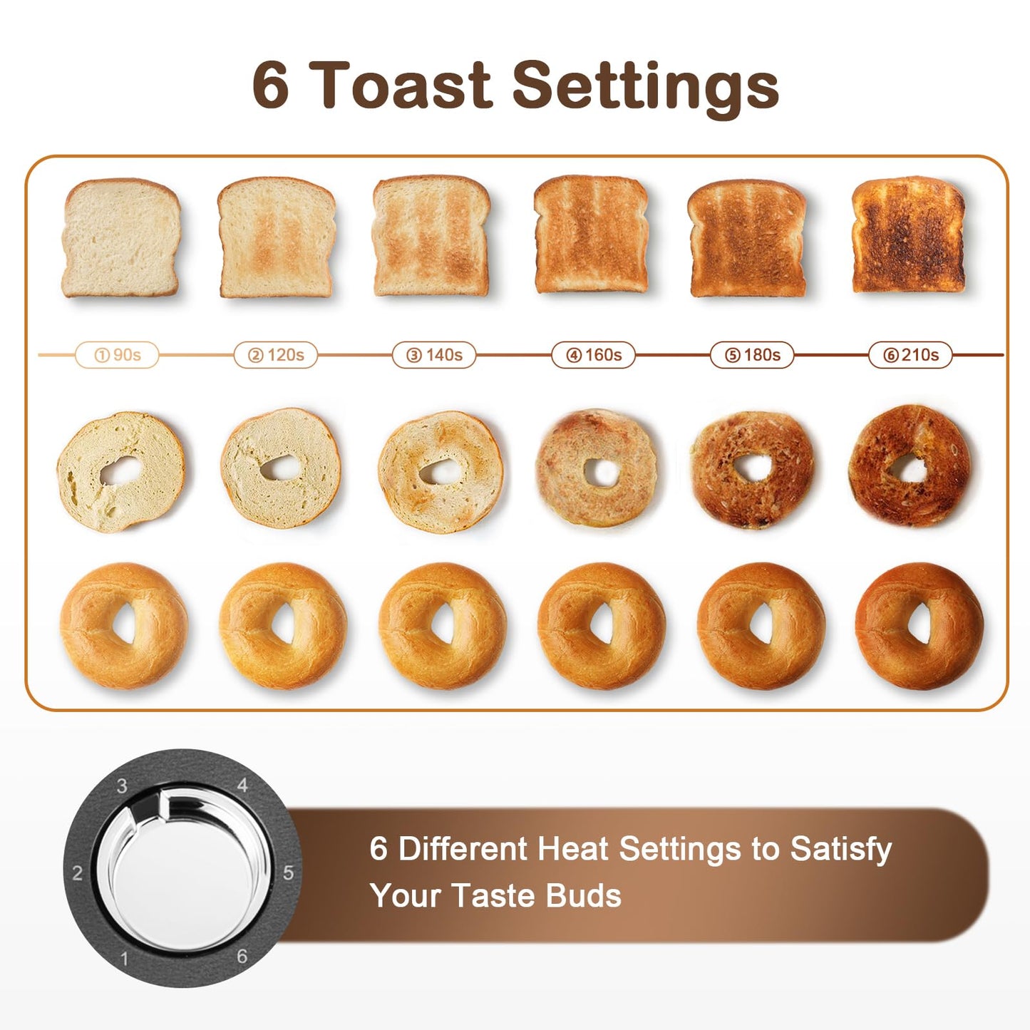 Mecity 4 Slice Toaster, Long Slot Toaster with Timer, Bagel, Defrost, Reheat, Cancel Functions, Warming Rack, Removable Tray, 6 Browning Settings, Extra Wide Slots, Stainless Steel, 1300W