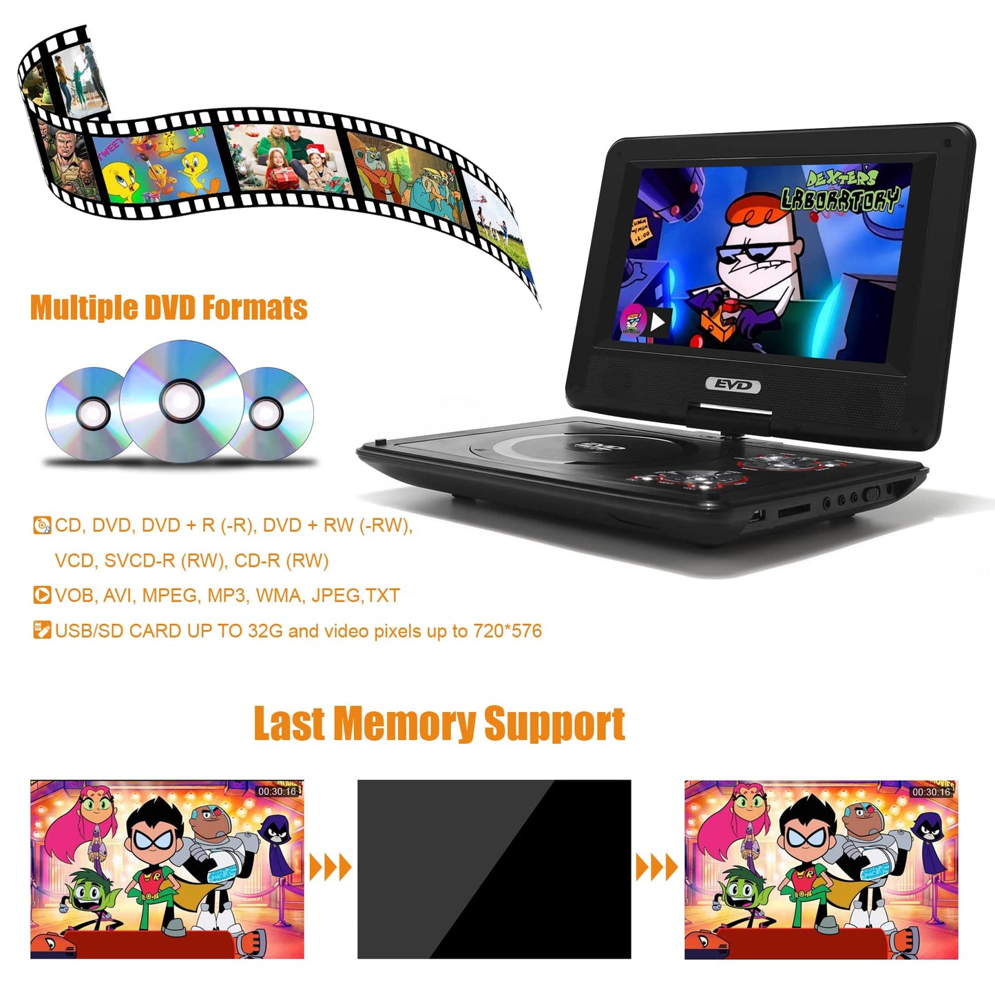 11.5" Portable DVD Player with 9.5" Swivel Screen, 5-Hours Rechargeable Battery,Car DVD Player,Support CD/DVD/SD Card/USB,Regions Free,Dual Speakers, Black…