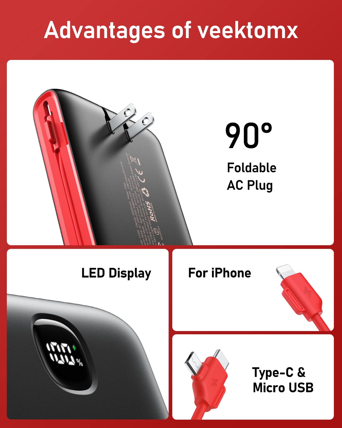 VEEKTOMX Portable Charger with Built in Cables 20000mAh, Power Bank for iPhone with AC Wall Plug, Fast Charging USB C Slim Battery Pack with LED Display Compatible with iPhone15/14/13, Samsung