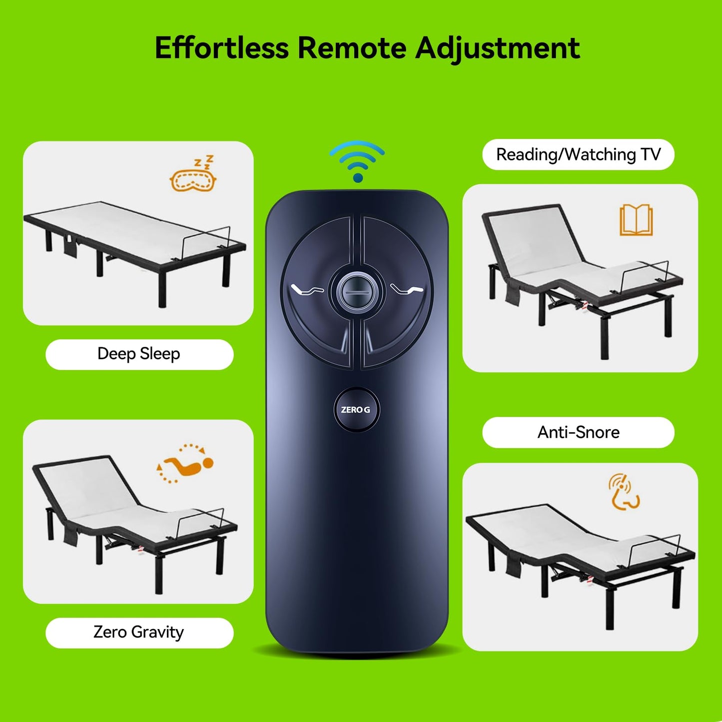 PZL RF399A RF368B Replacement Adjustable Bed Remote Control for Sealy Ease 2.0/3.0/4.0 Tempur-Ergo Adjustable Bed JLDK.30.03.20