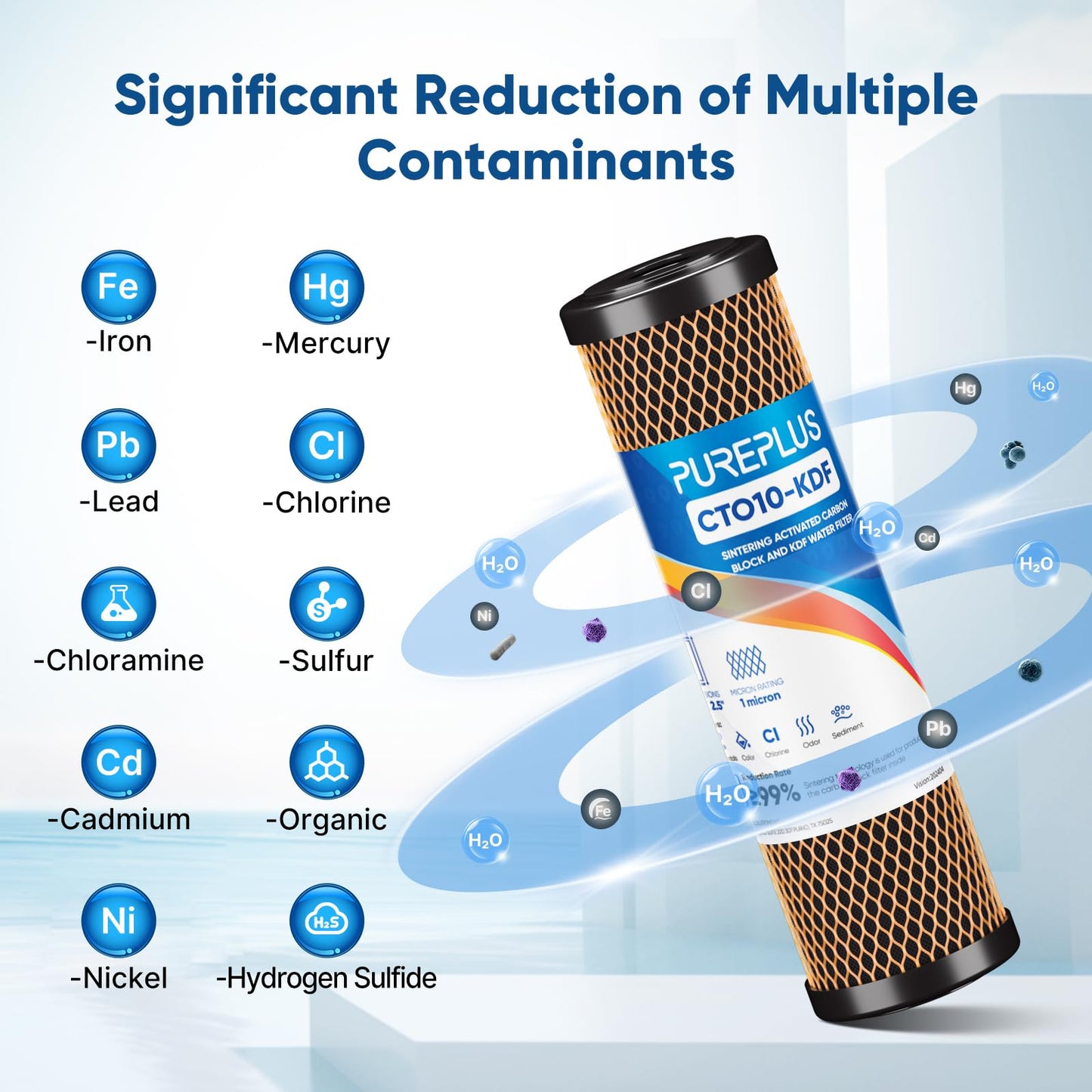 1 Micron 2.5" x 10" Whole House CTO Carbon Water Filter Cartridge Replacement for Under Sink Water Filter System, Dupont WFPFC8002, WFPFC9001, FXWTC, SCWH-5, WHEF-WHWC, WHCF-WHWC, AMZN-SCWH-5, 2Pack