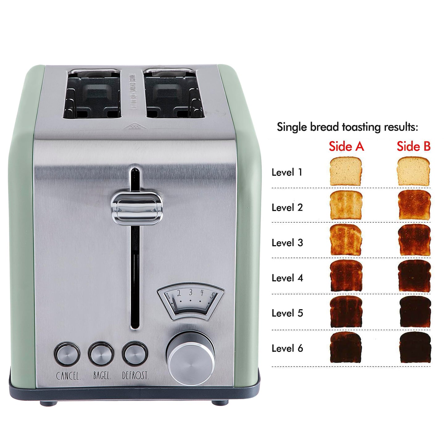 Rae Dunn Toaster, Stainless Steel 2 Slice Square Toaster, Wide Slot with 5 Browning Levels, with Bagel, Defrost and Cancel Options (Sage)