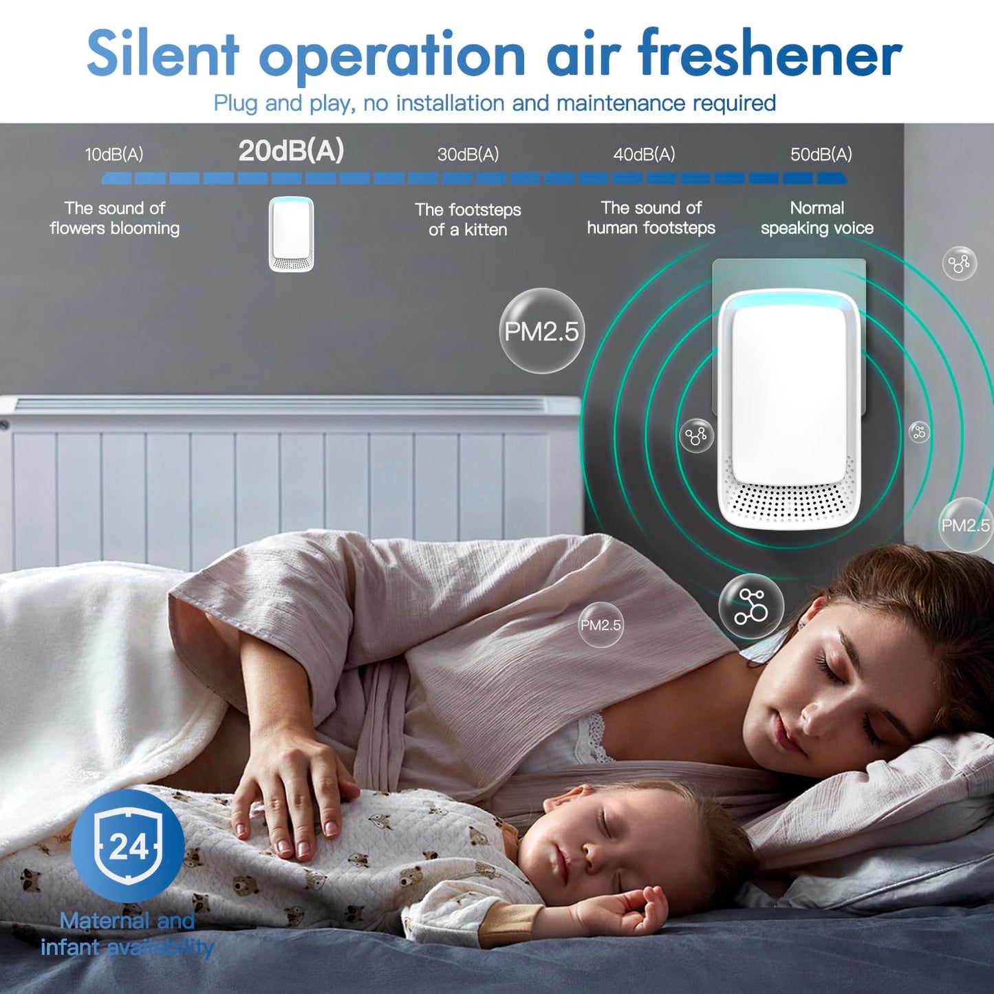 Plug In Air Ionizers - Negative Ion Technology Air Purifier - Quiet Operation Air Freshener for Home, Bedroom, Office, Garage Room - Portable Air Purifiers Odor,Pets Smell - Air Cleaner White (4 Pack）