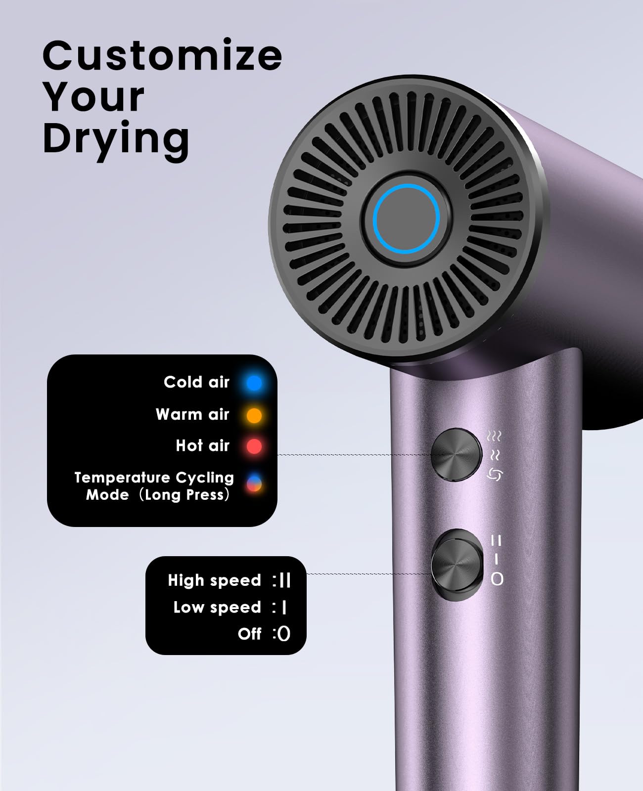 OSOU Ionic Hair Dryer, High-Speed Blow Dryer - 150,000 RPM Brushless Motor, 500 Million Negative Ions, Ultra-Light & Small, Smart Temp Control, Quiet Hairdryer for Women, Ideal for Travel, Home-Purple