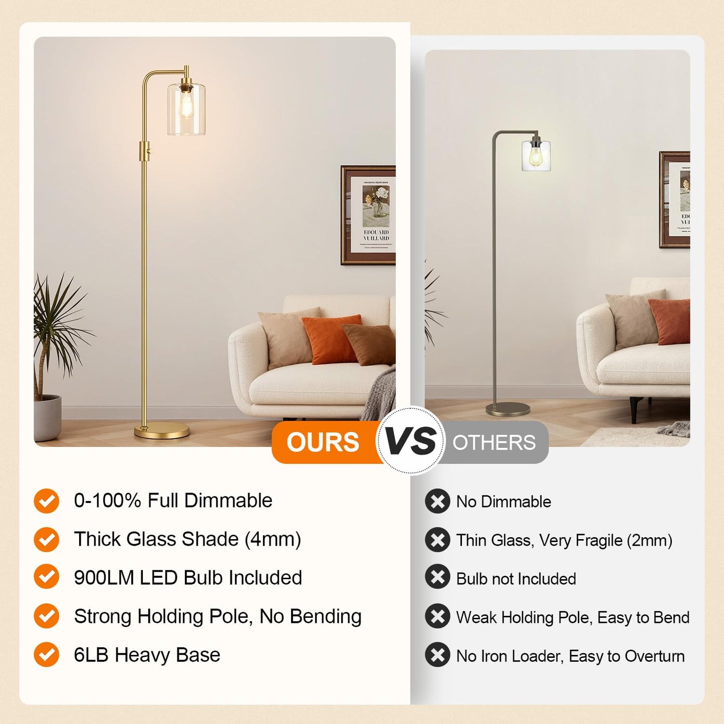 【Upgraded】Dimmable Gold Floor Lamp for Living Room with Clear Glass Lampshade, Glass Modern Floor Lamp with 900LM Edison Bulb Included, Standing Tall Lamp for Bedroom, Office, Reading Room, Corner